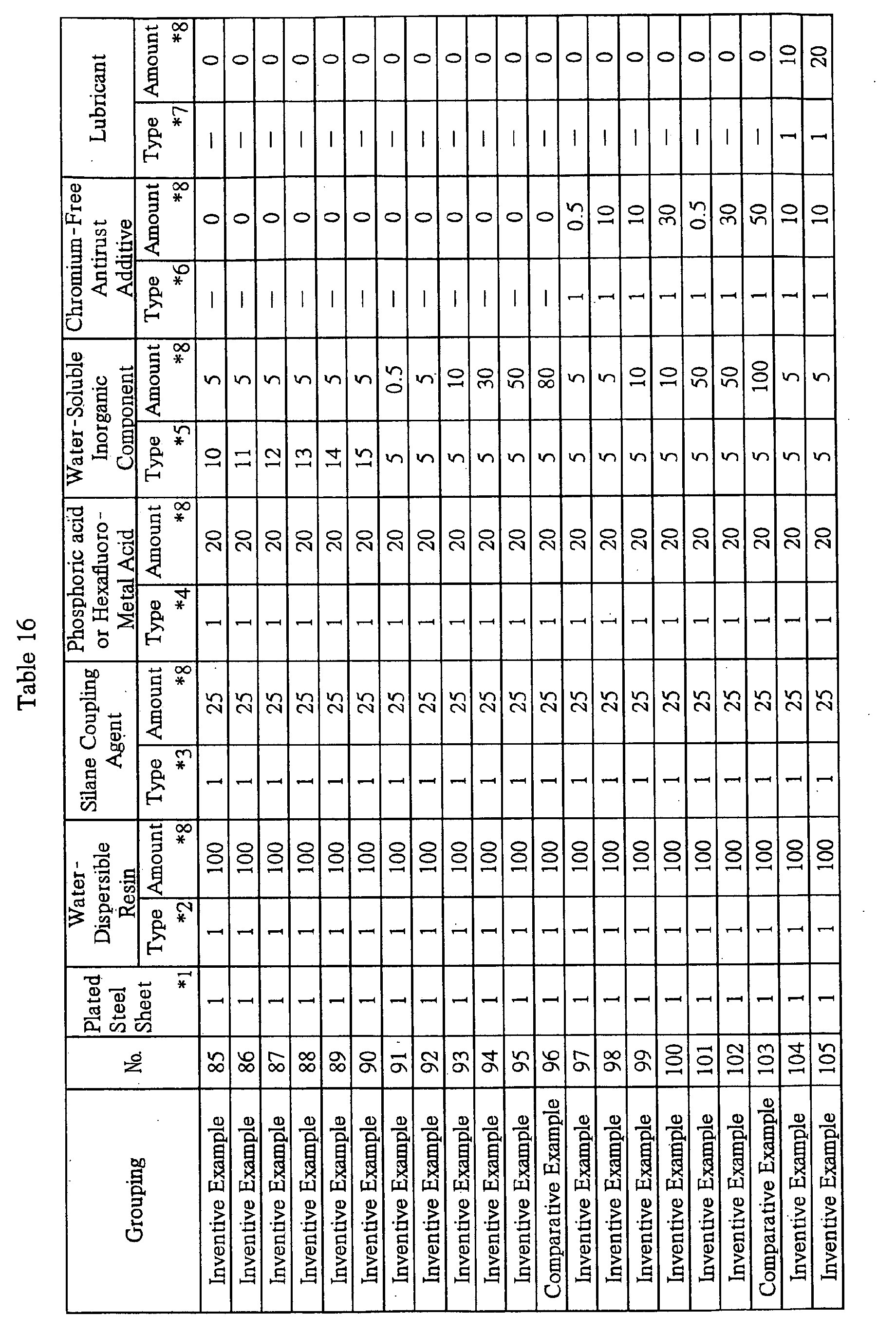 Figure 00910001
