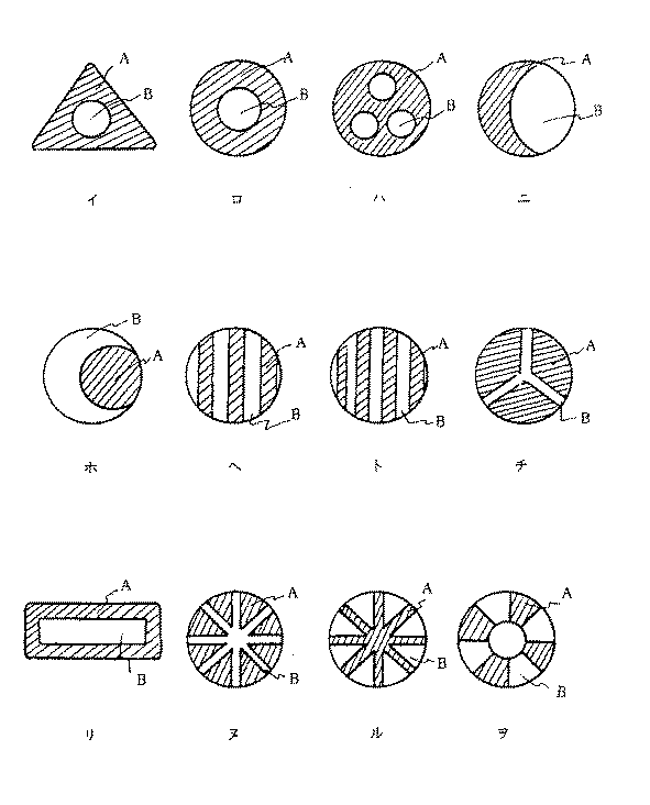 Figure 0004459657