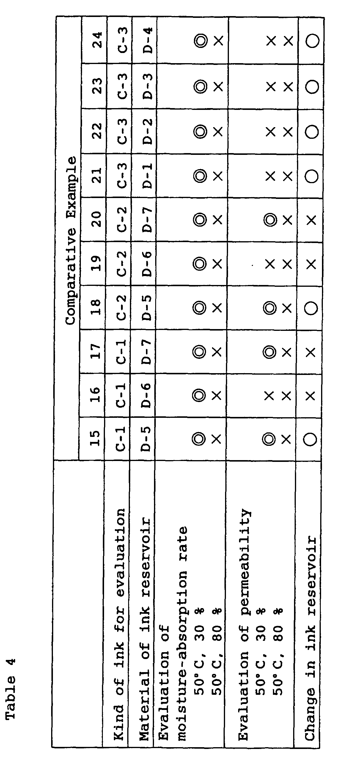 Figure 00420001