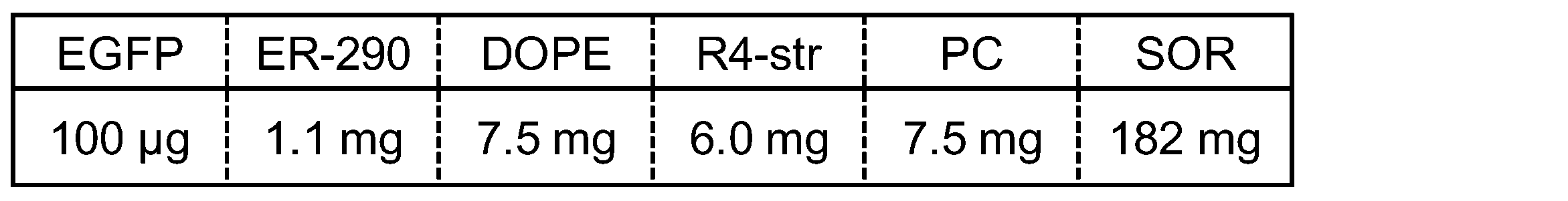 Figure JPOXMLDOC01-appb-T000009