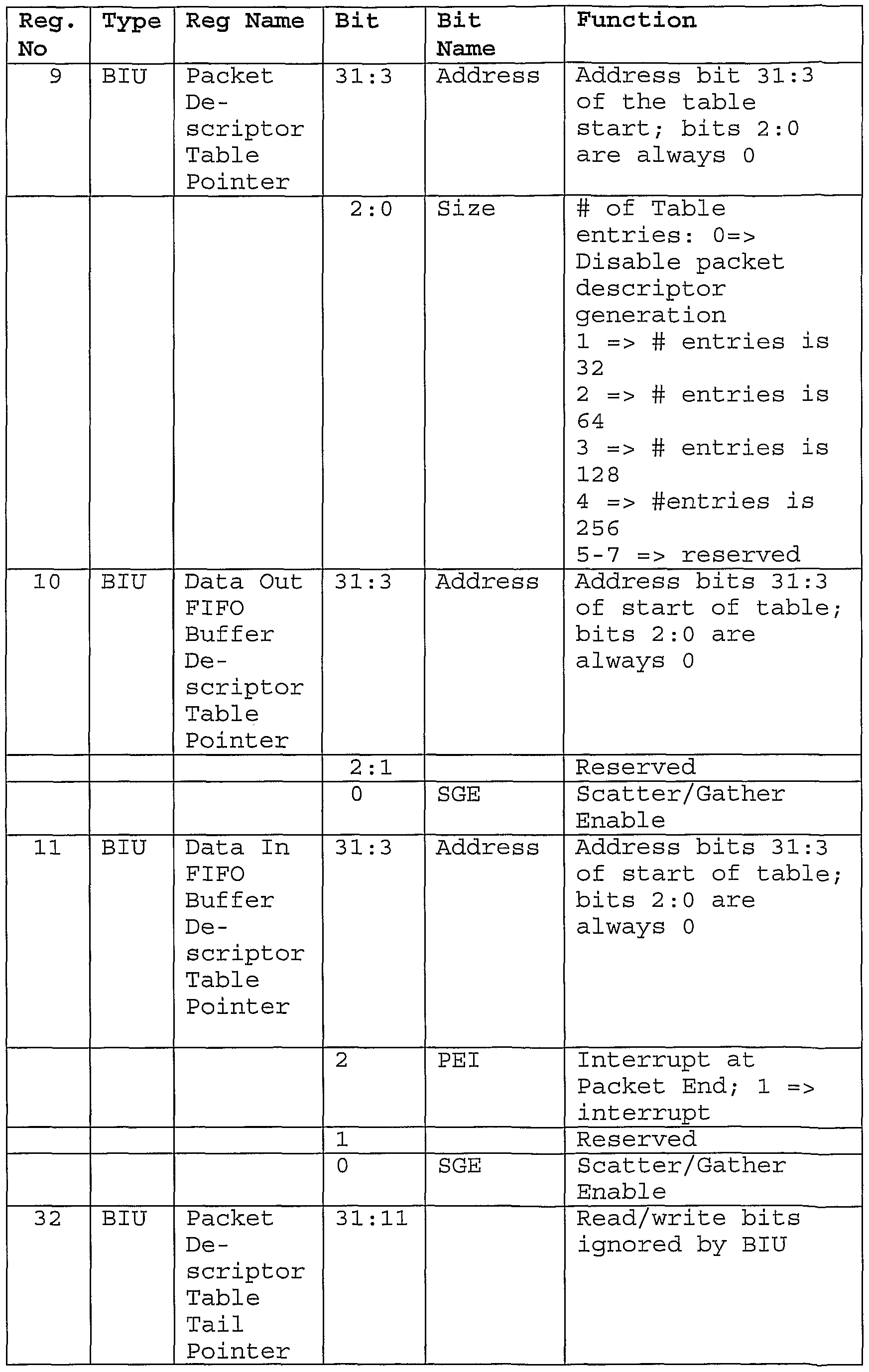 Figure imgf000053_0001