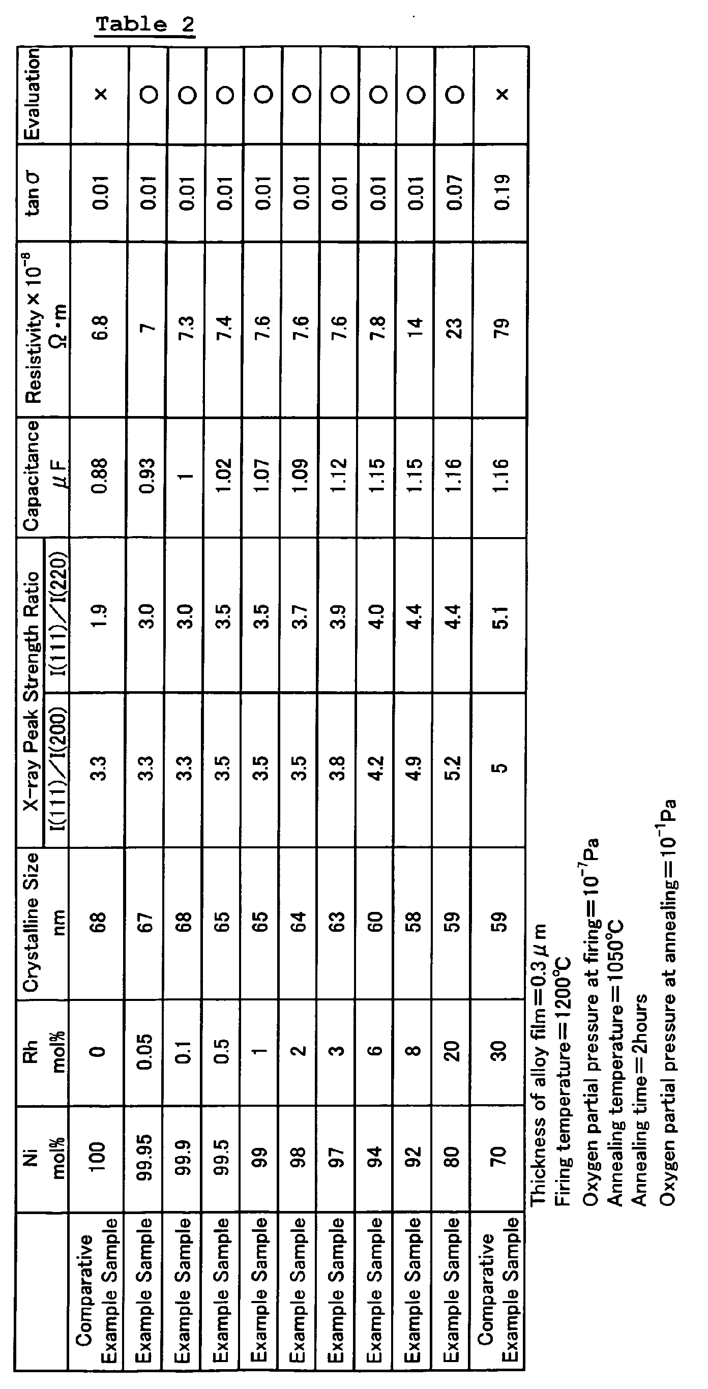 Figure 00630001