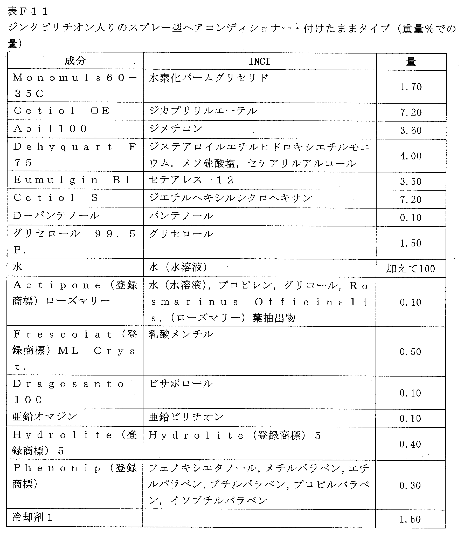 Figure 2023550737000185