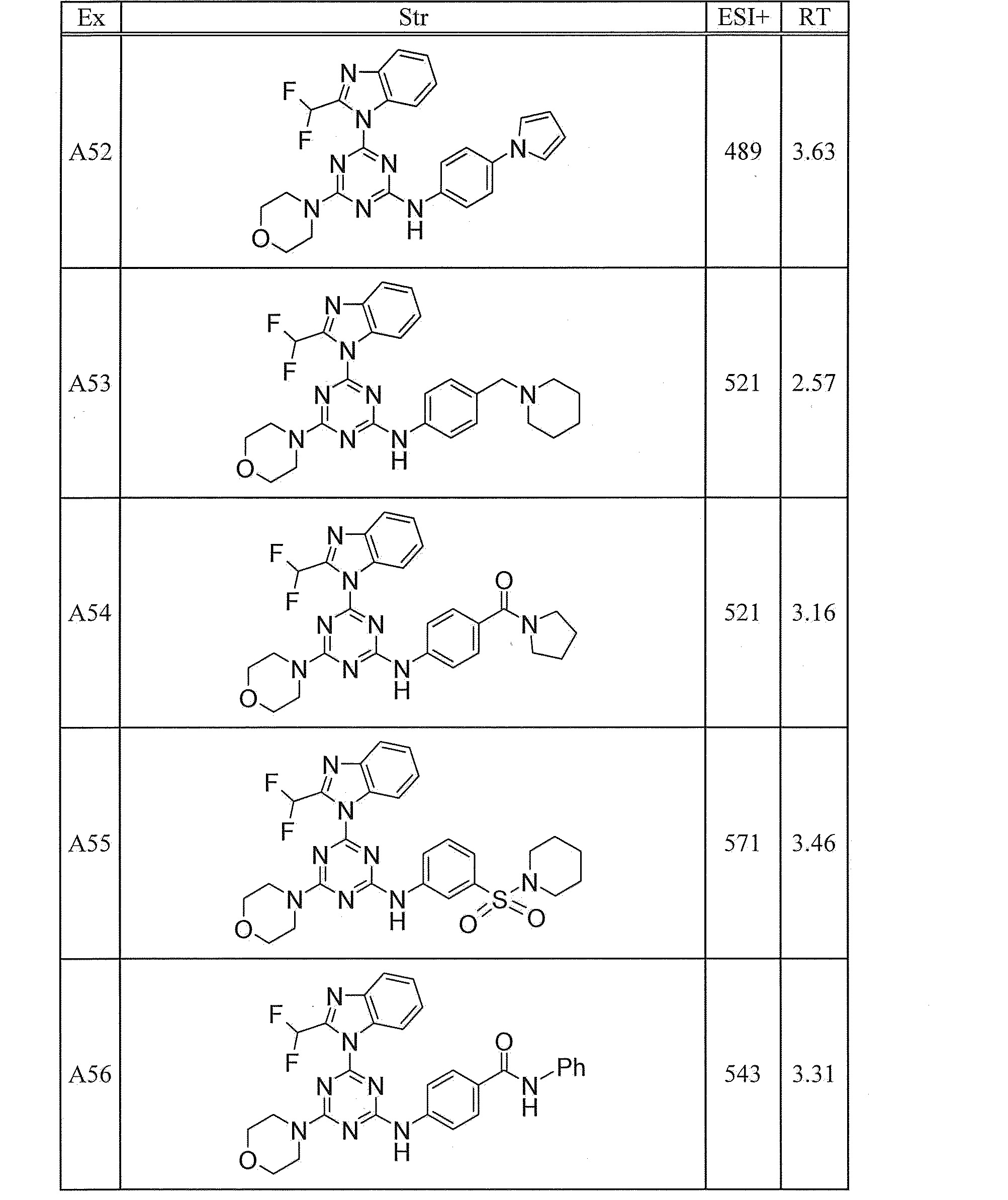 Figure JPOXMLDOC01-appb-T000184