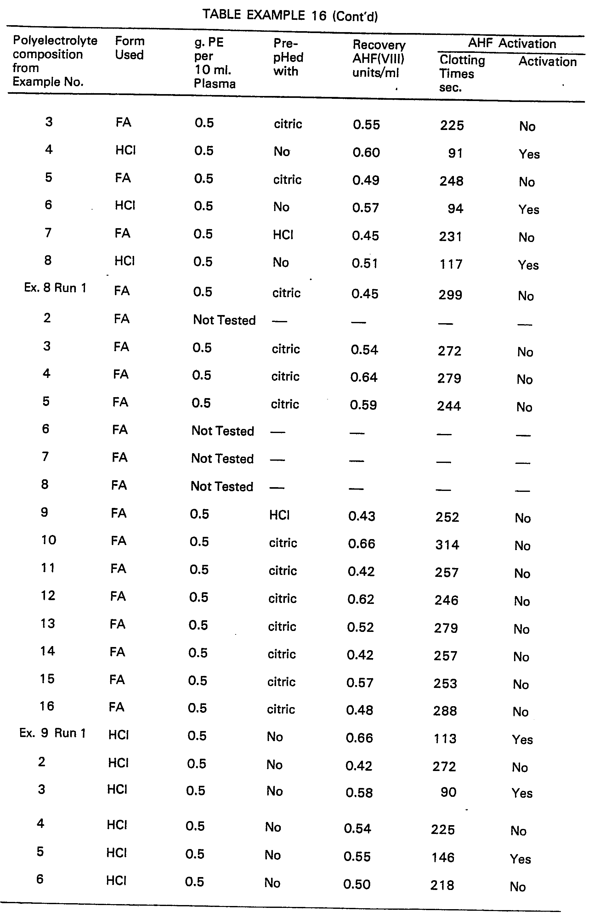 Figure imgb0011