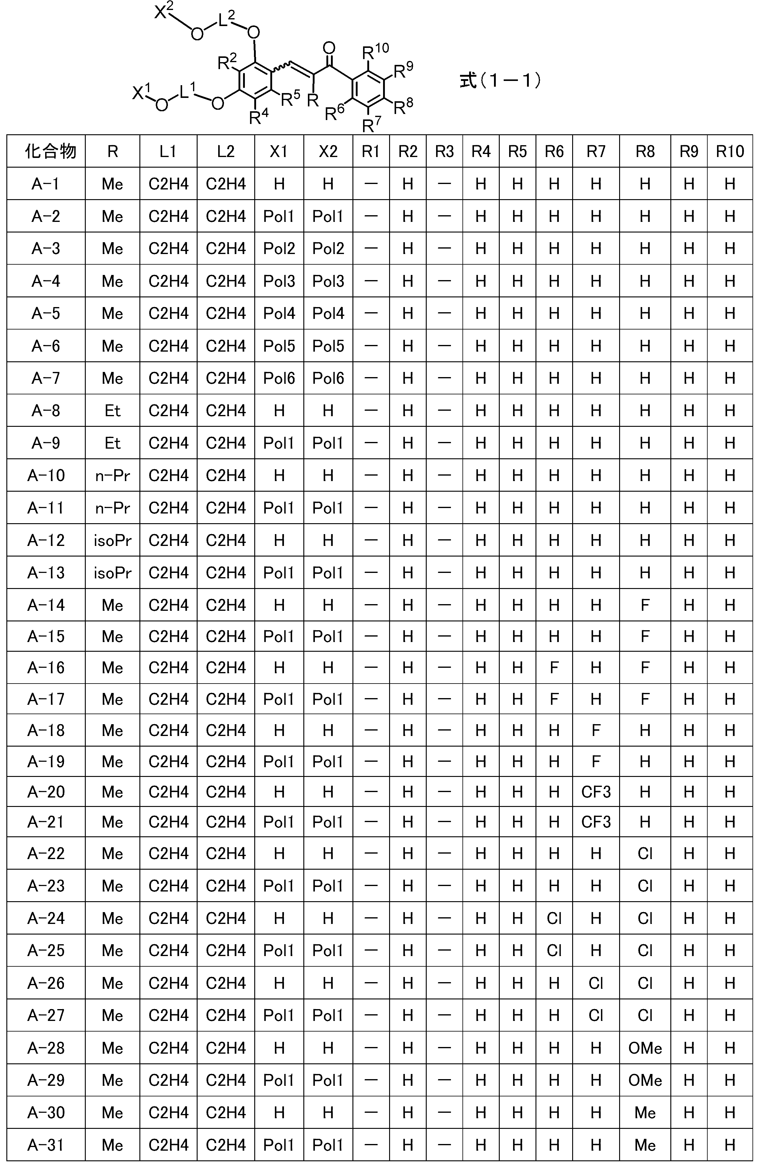 Figure JPOXMLDOC01-appb-C000013