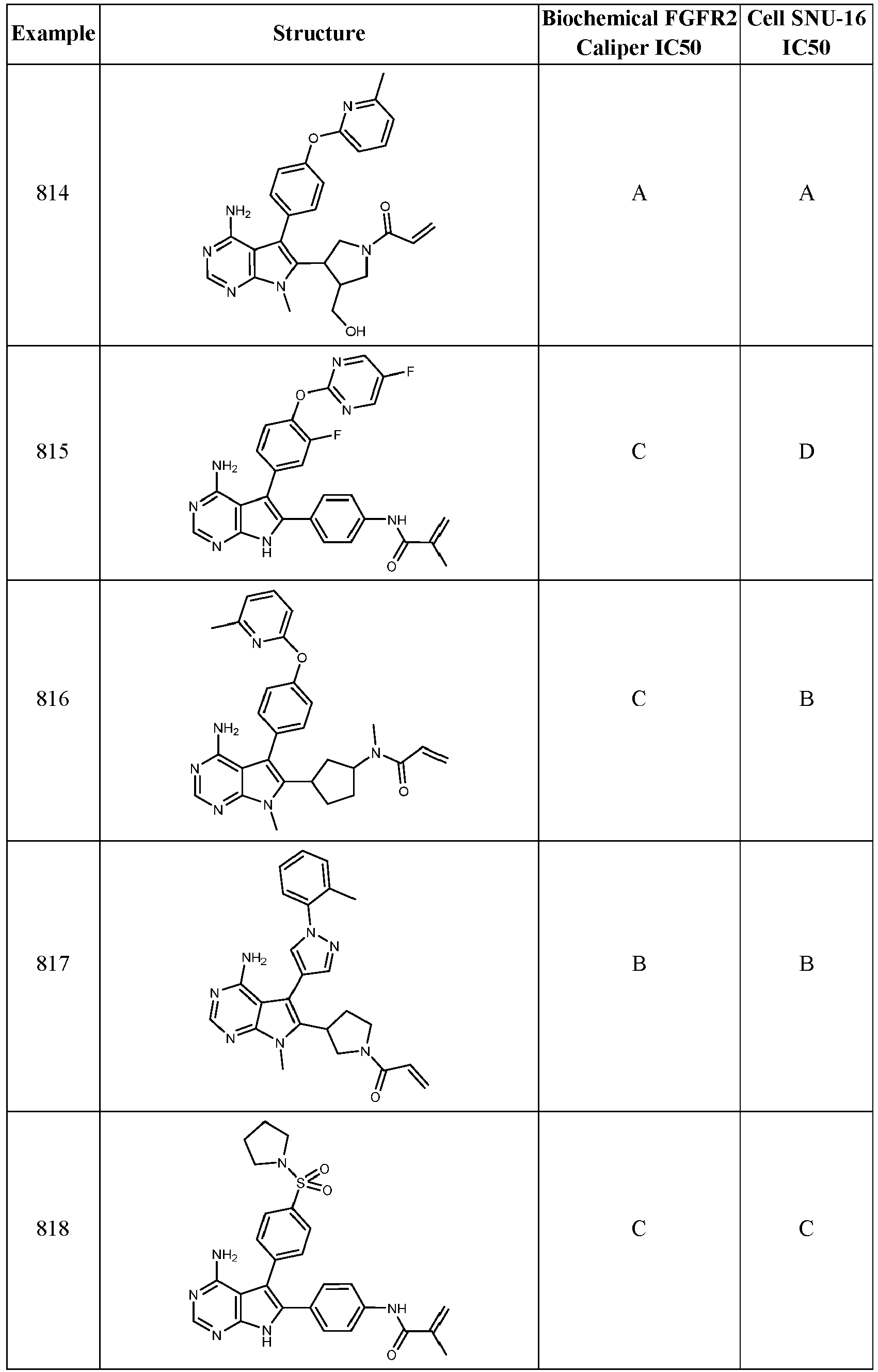 Figure imgb0395