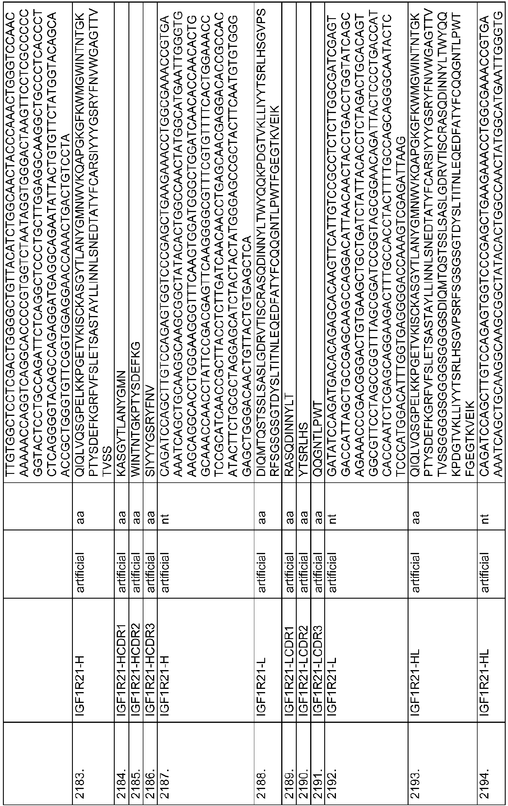 Figure imgb0474