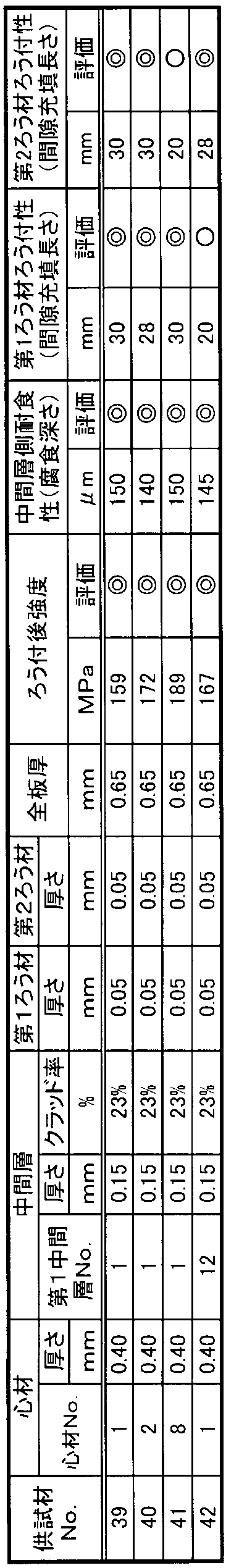 Figure JPOXMLDOC01-appb-T000005