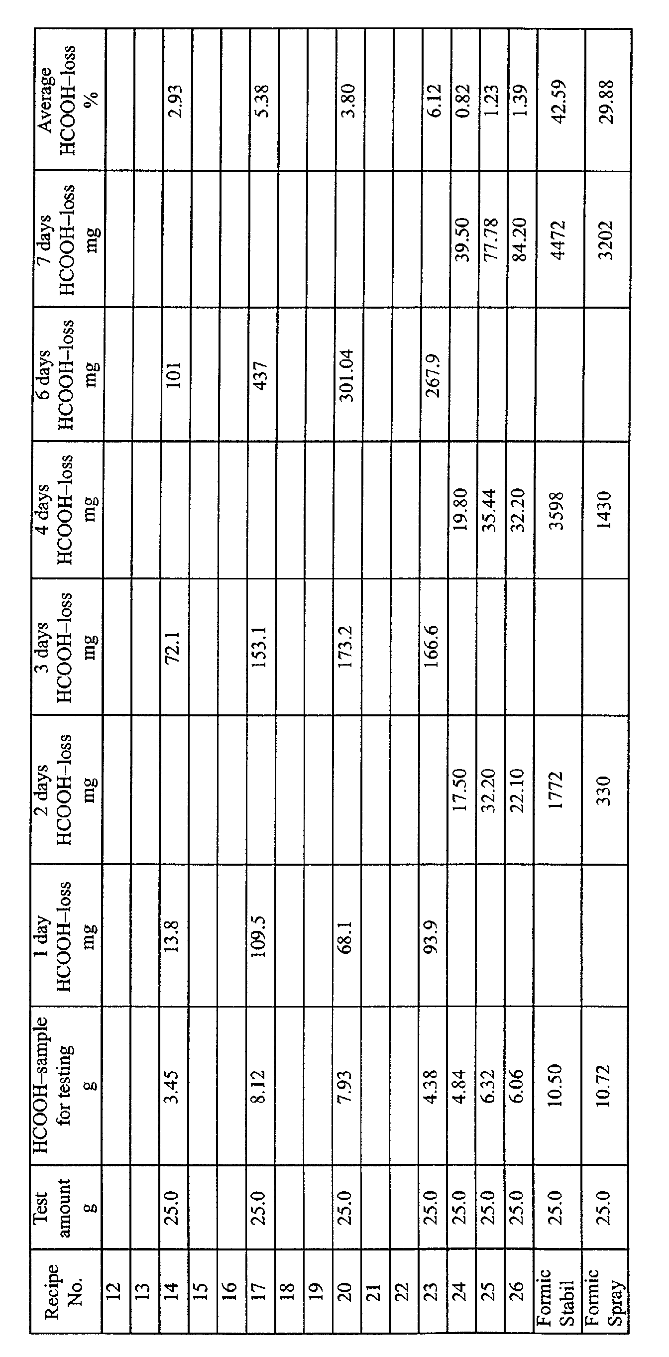 Figure 00100001
