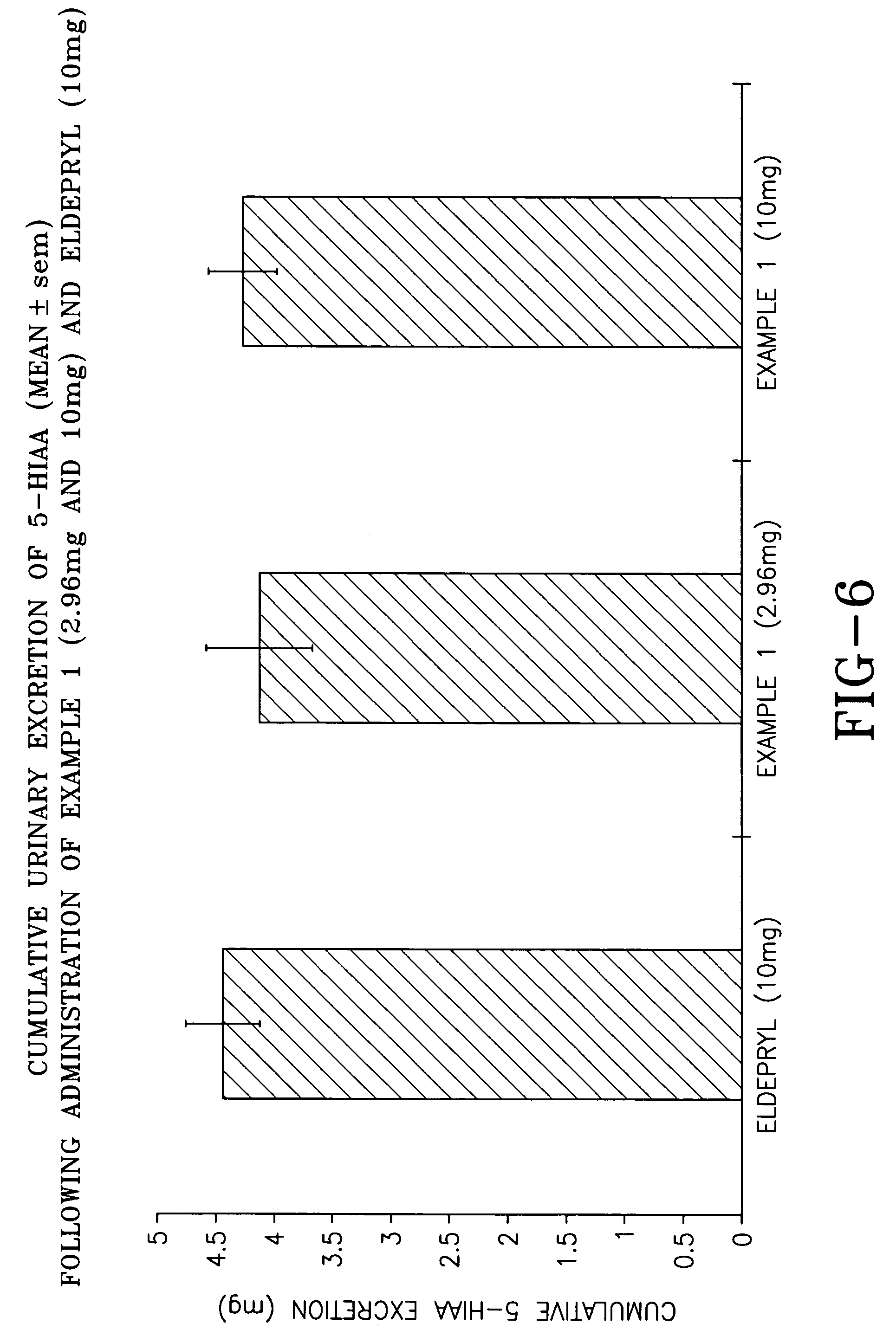 stromectol price in india