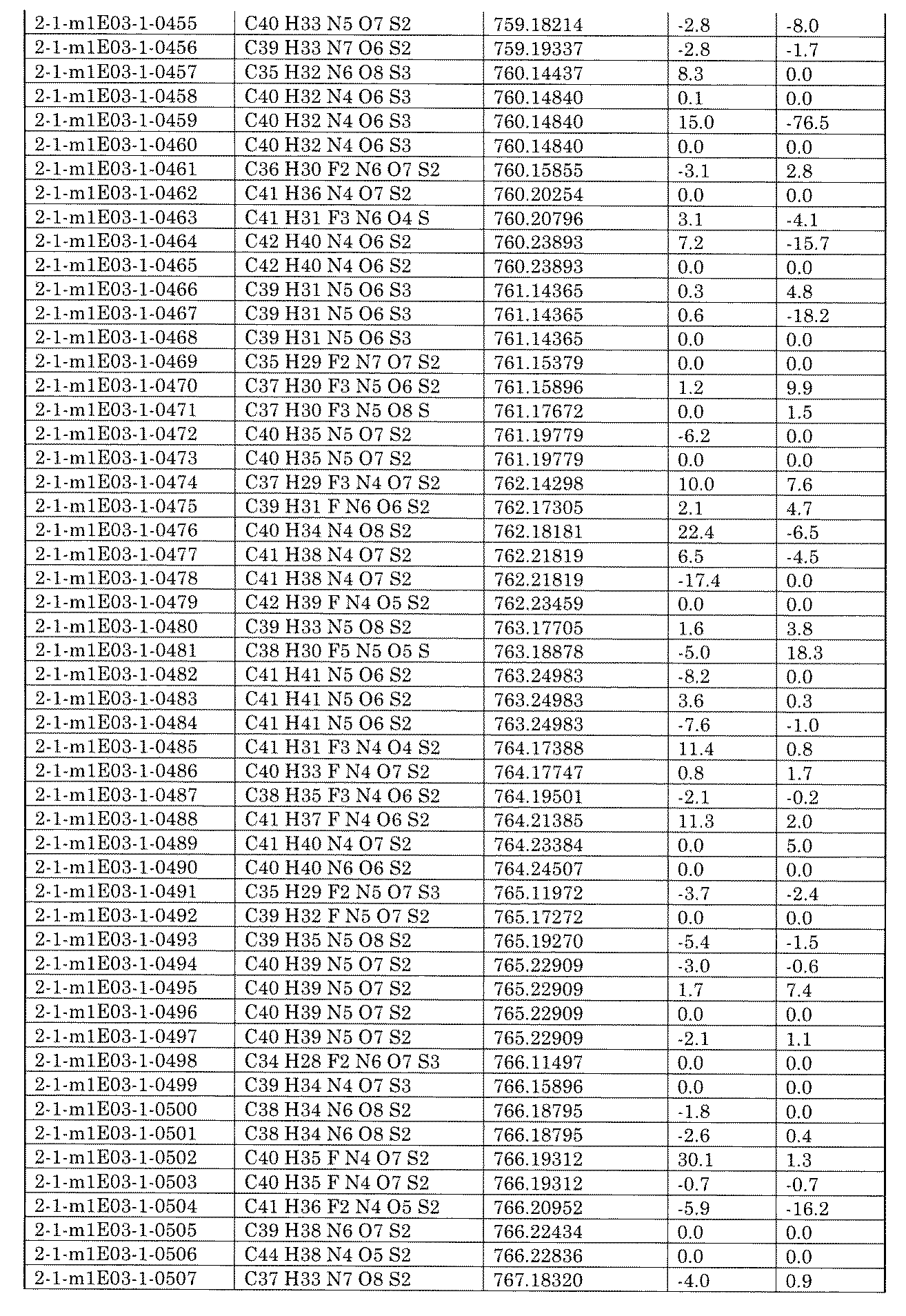 Figure JPOXMLDOC01-appb-I002335