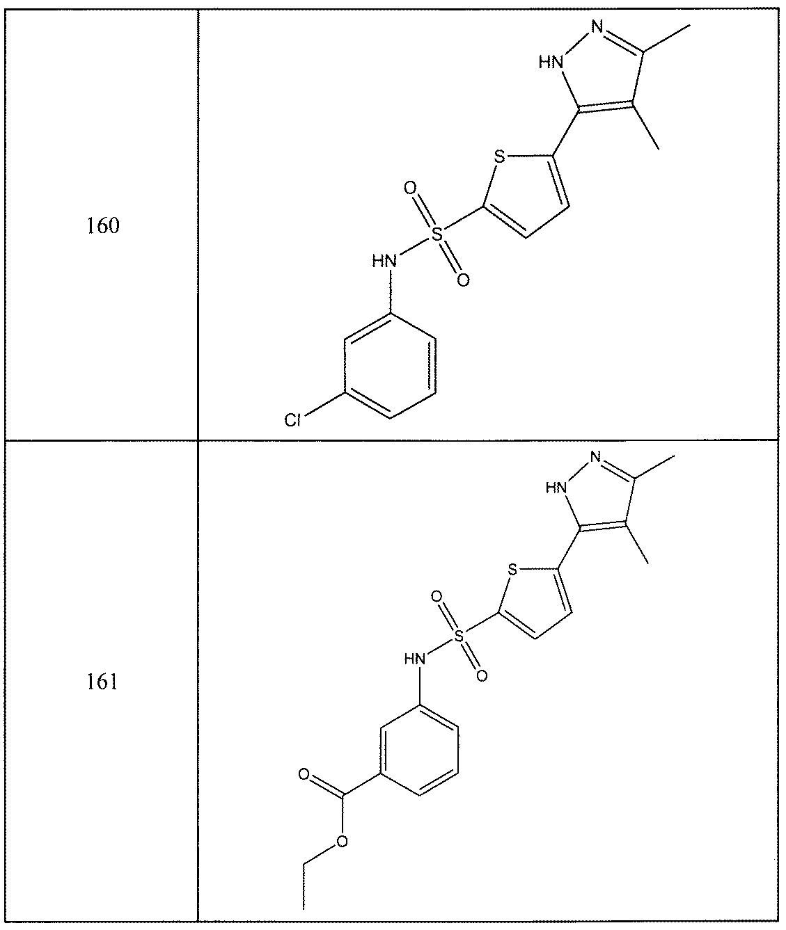 Figure JPOXMLDOC01-appb-T000087