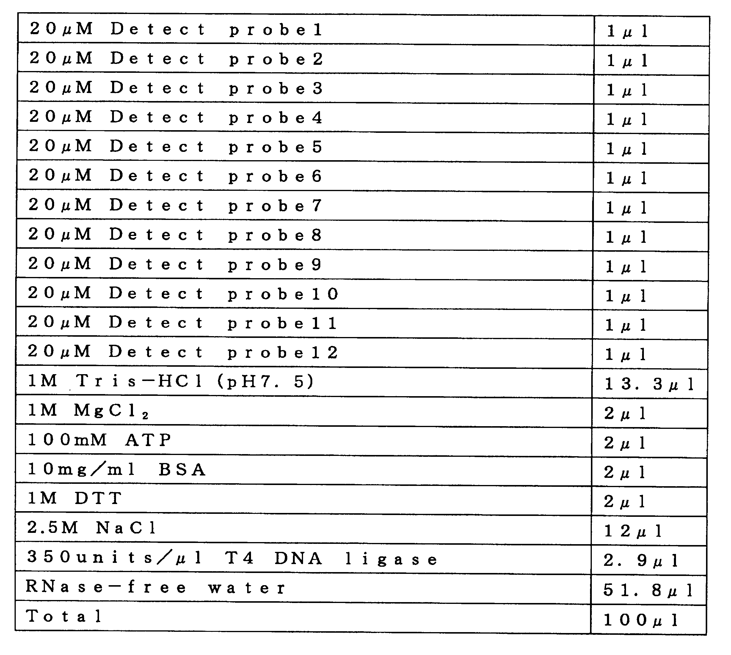 Figure JPOXMLDOC01-appb-T000004