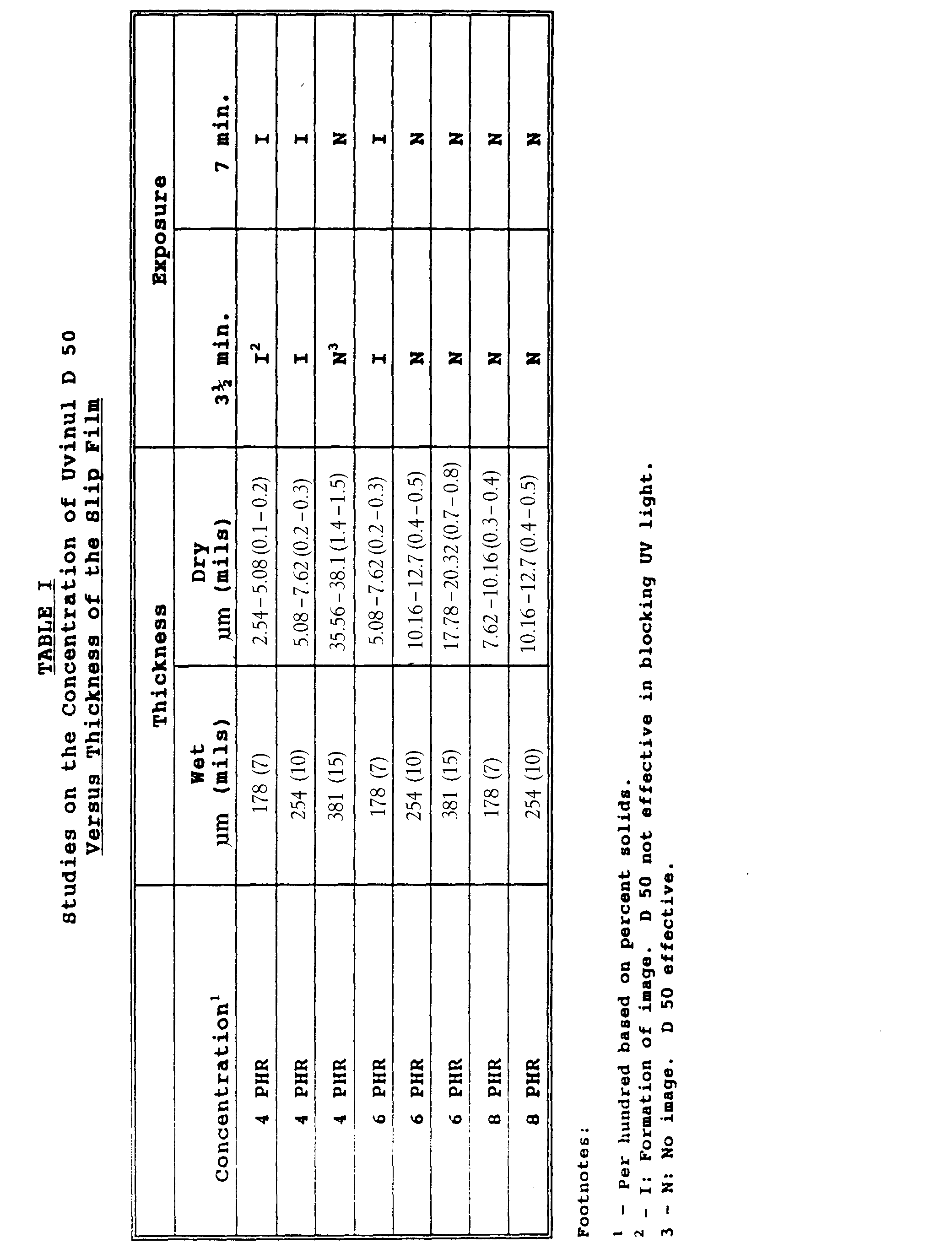 Figure 00170001