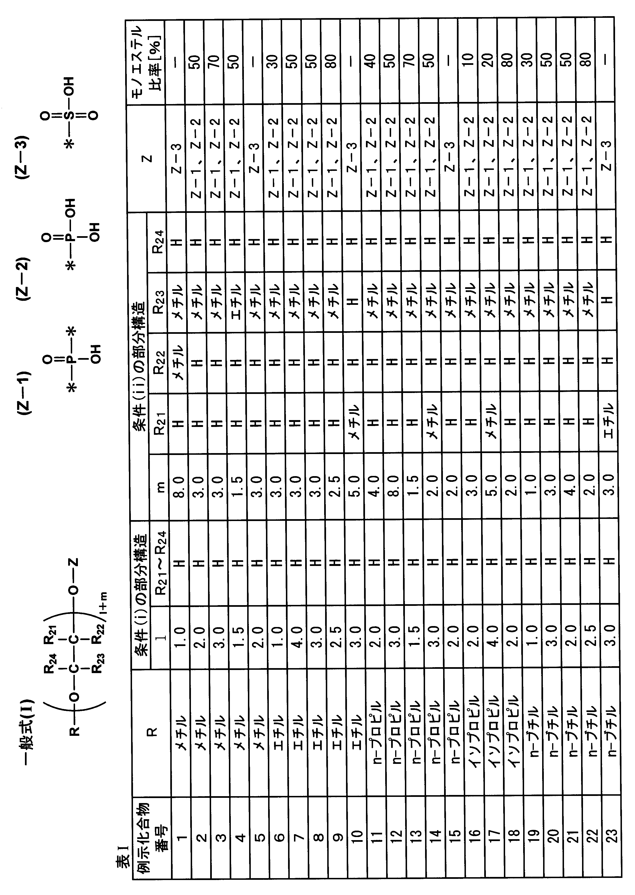Figure JPOXMLDOC01-appb-T000014