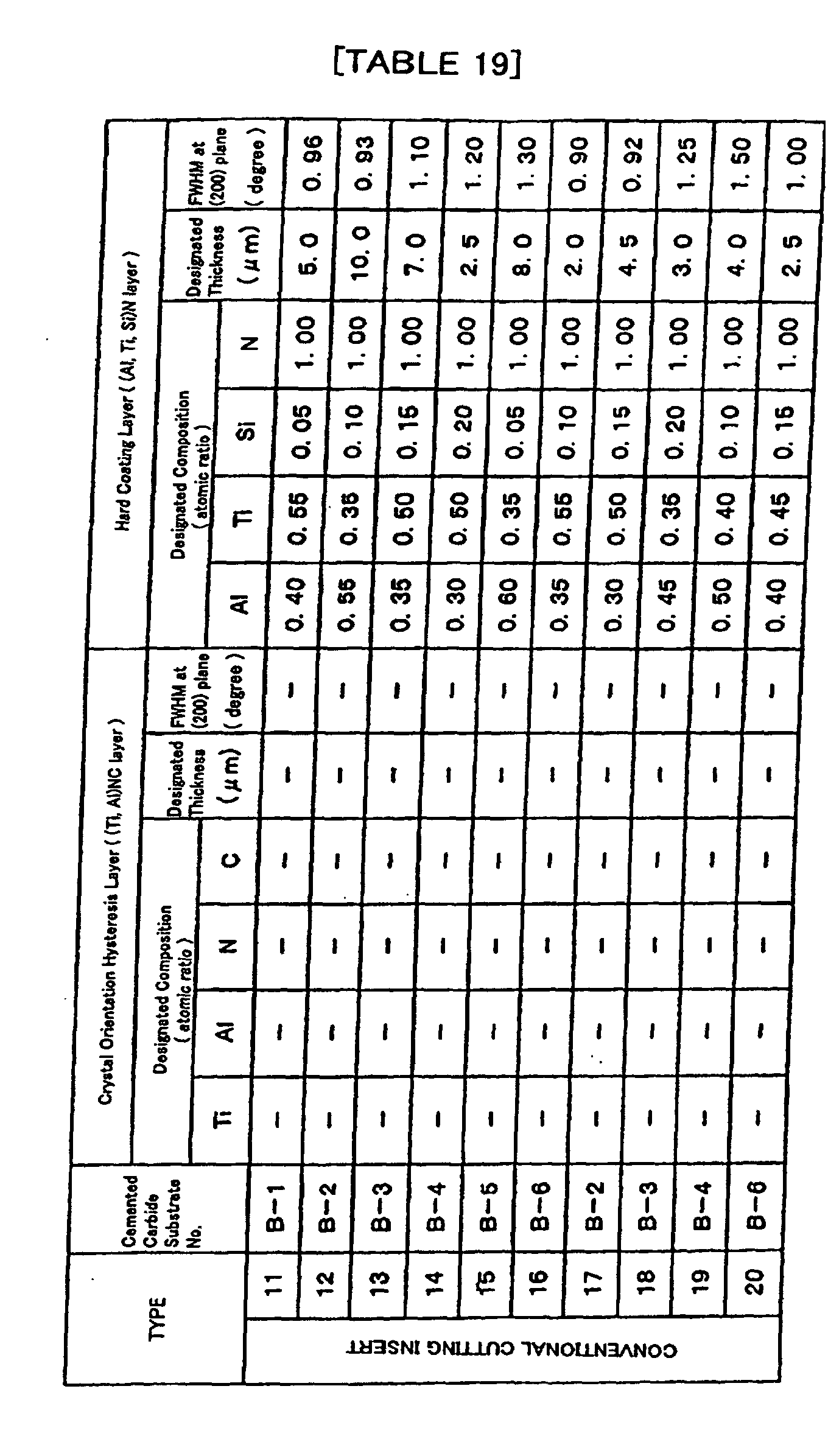 Figure 00410001