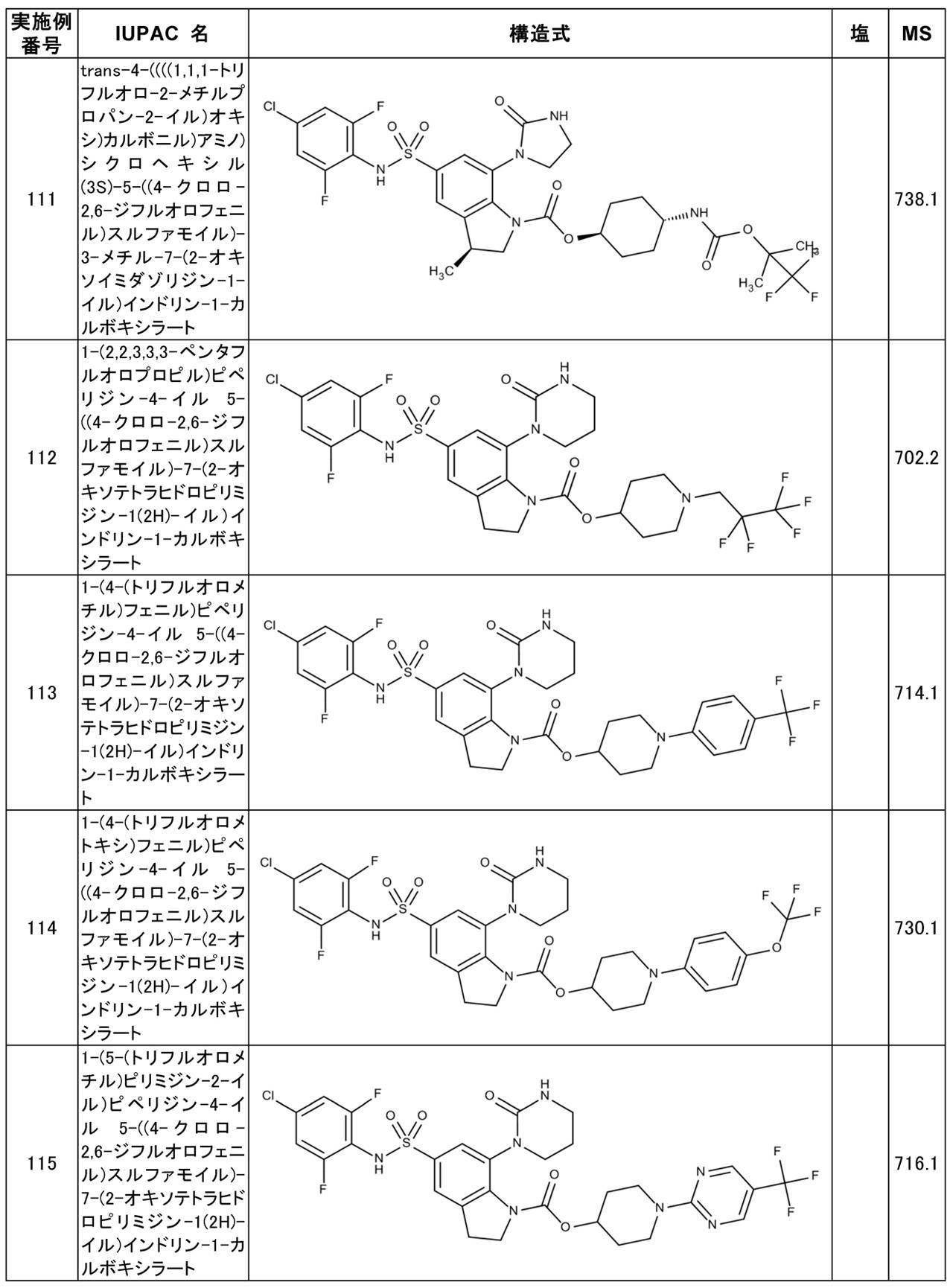 Figure JPOXMLDOC01-appb-T000040