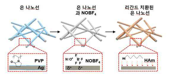 특허 도면 1
