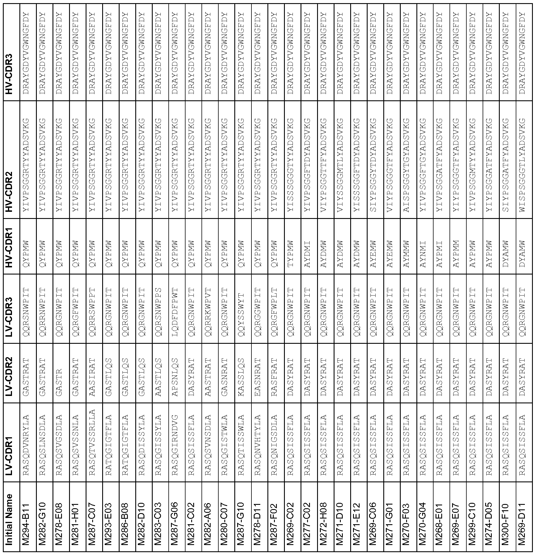 Figure imgf000153_0001