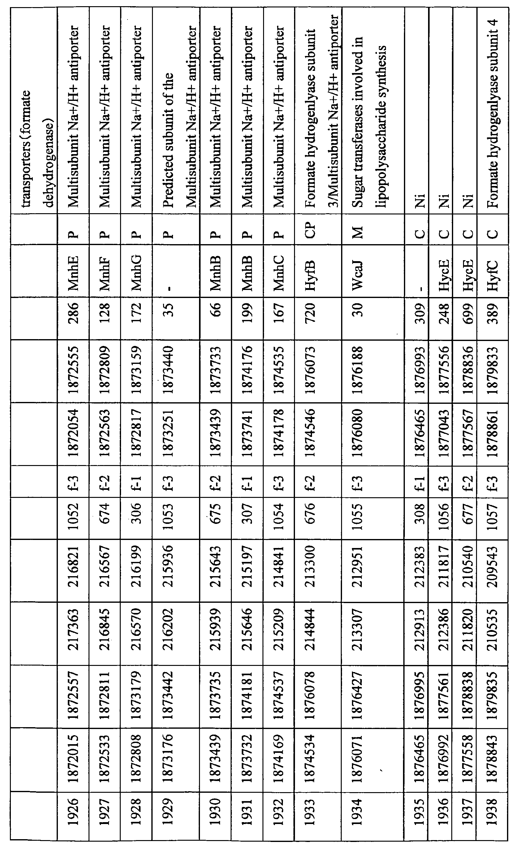 Figure 03340001