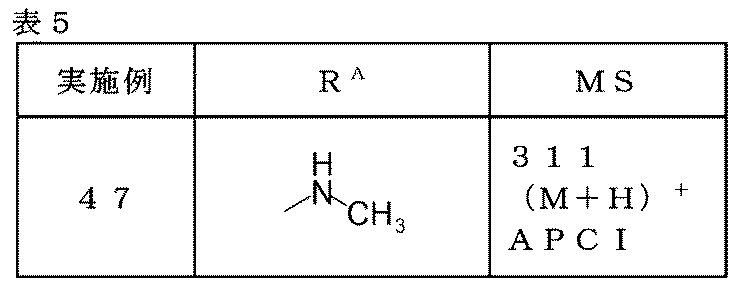 Figure JPOXMLDOC01-appb-T000049