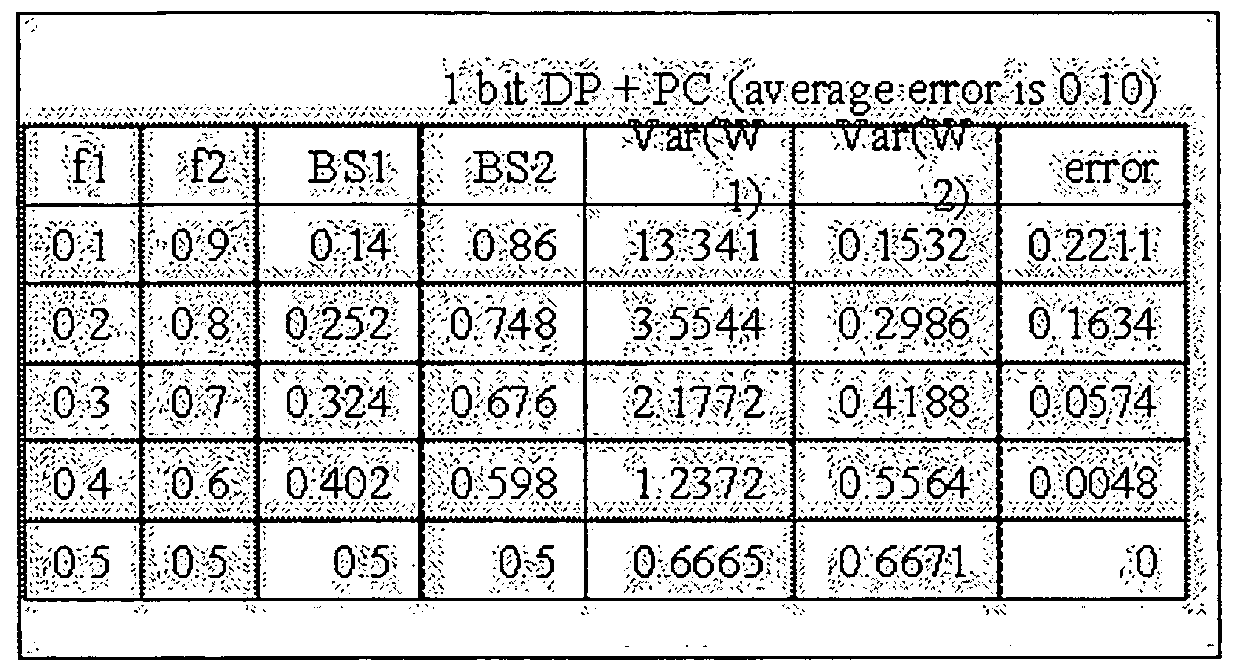 Figure imgf000053_0001