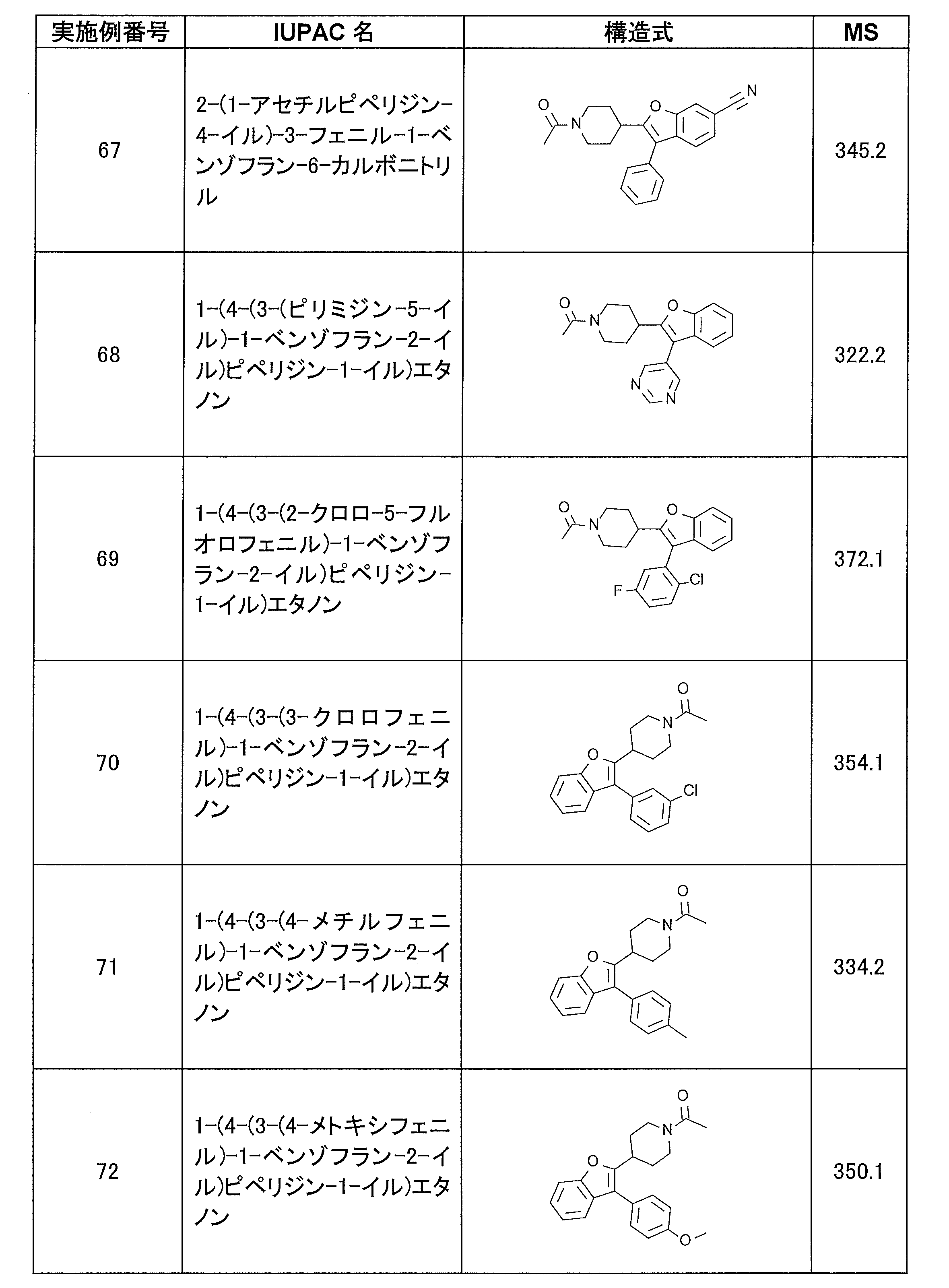 Figure JPOXMLDOC01-appb-T000016