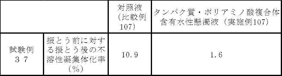Figure JPOXMLDOC01-appb-T000039