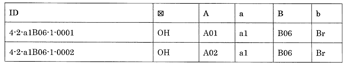 Figure JPOXMLDOC01-appb-T002187