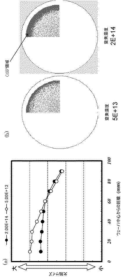 Figure 2012153548