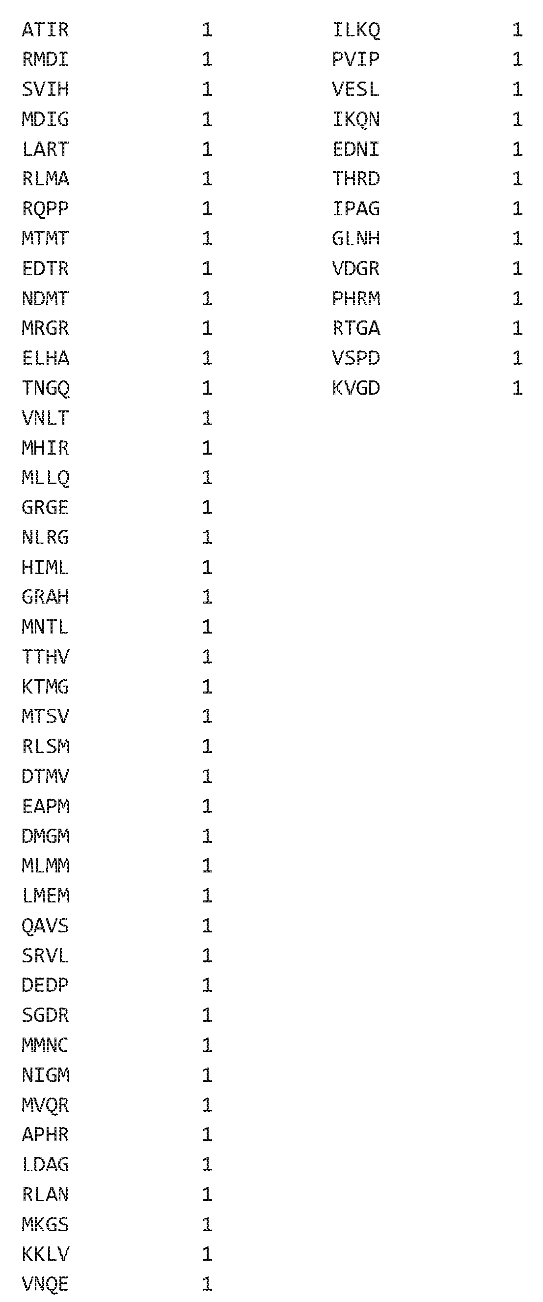 Figure imgf000053_0001