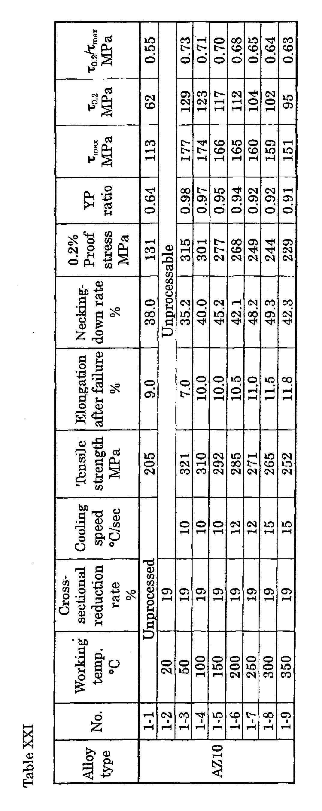 Figure 00520001