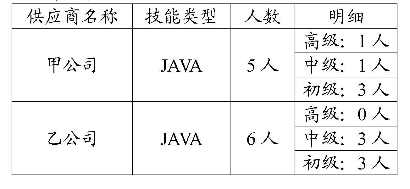 Figure WO-DOC-FIGURE-1