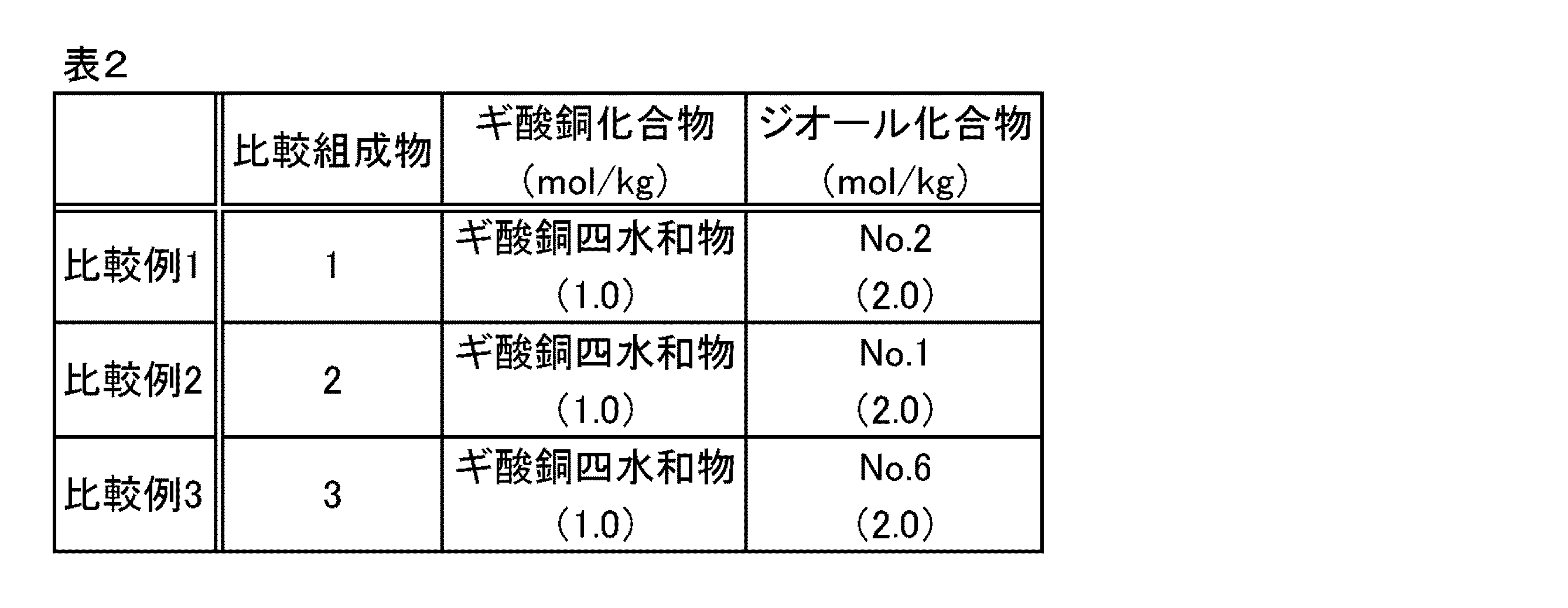 Figure JPOXMLDOC01-appb-I000015