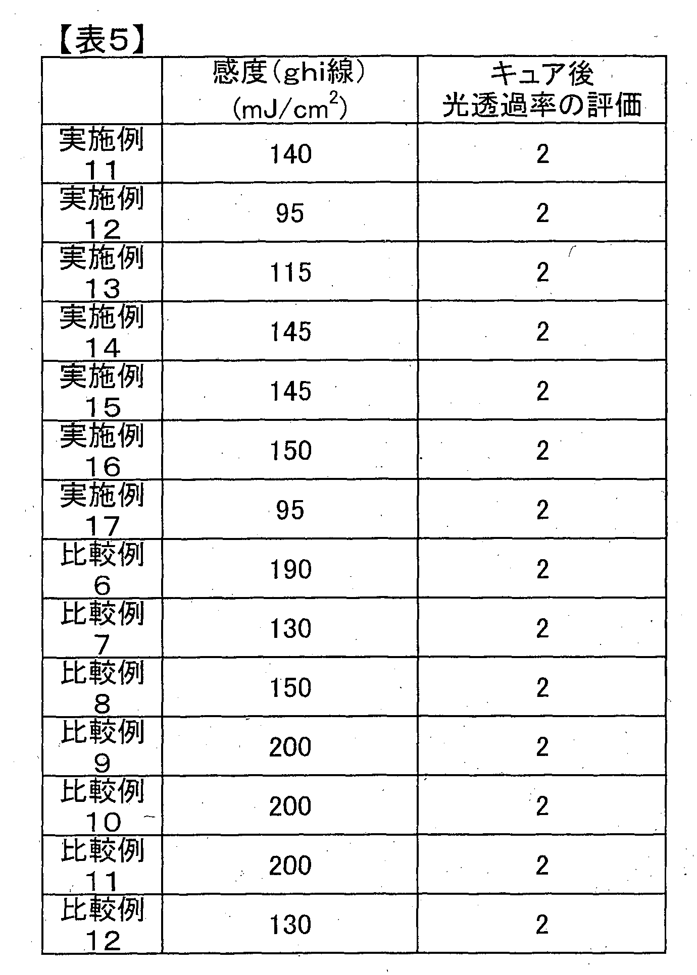 Figure WO-DOC-TABLE-5