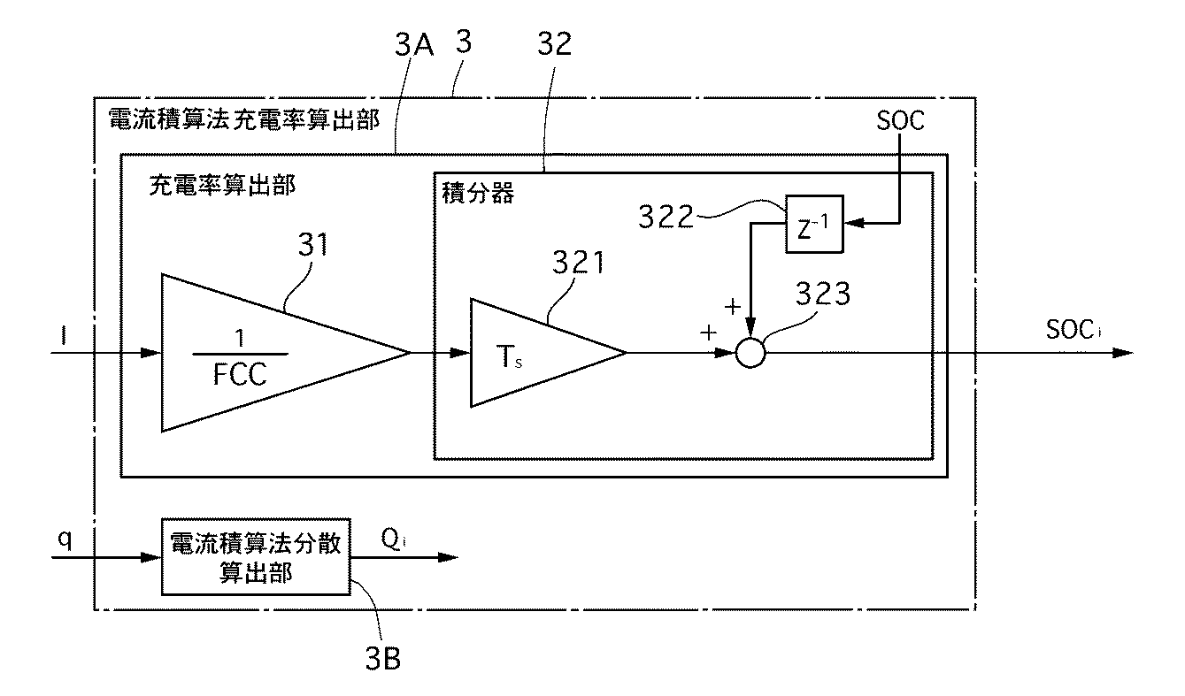 Figure 2012149947