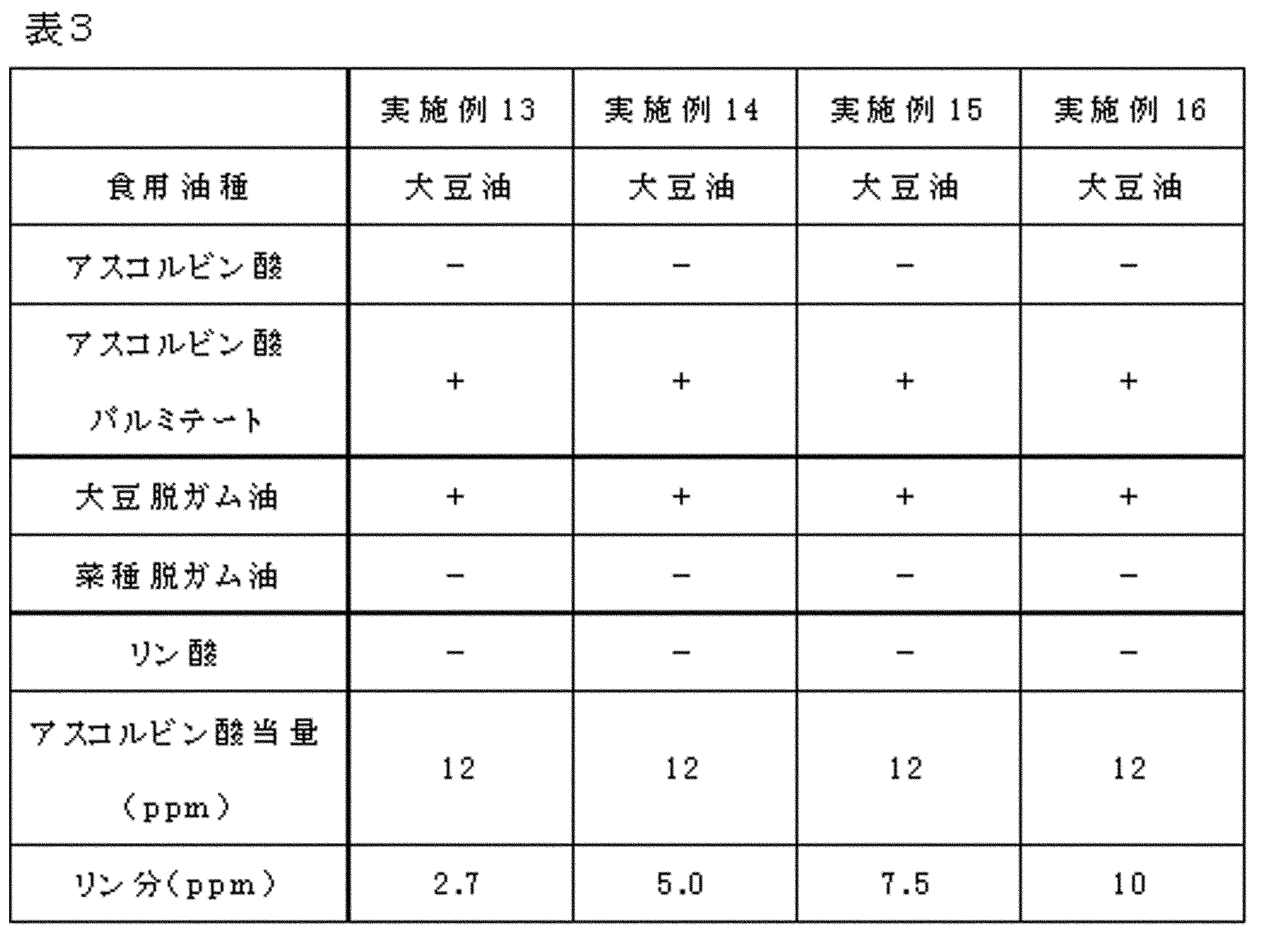 Figure JPOXMLDOC01-appb-T000003