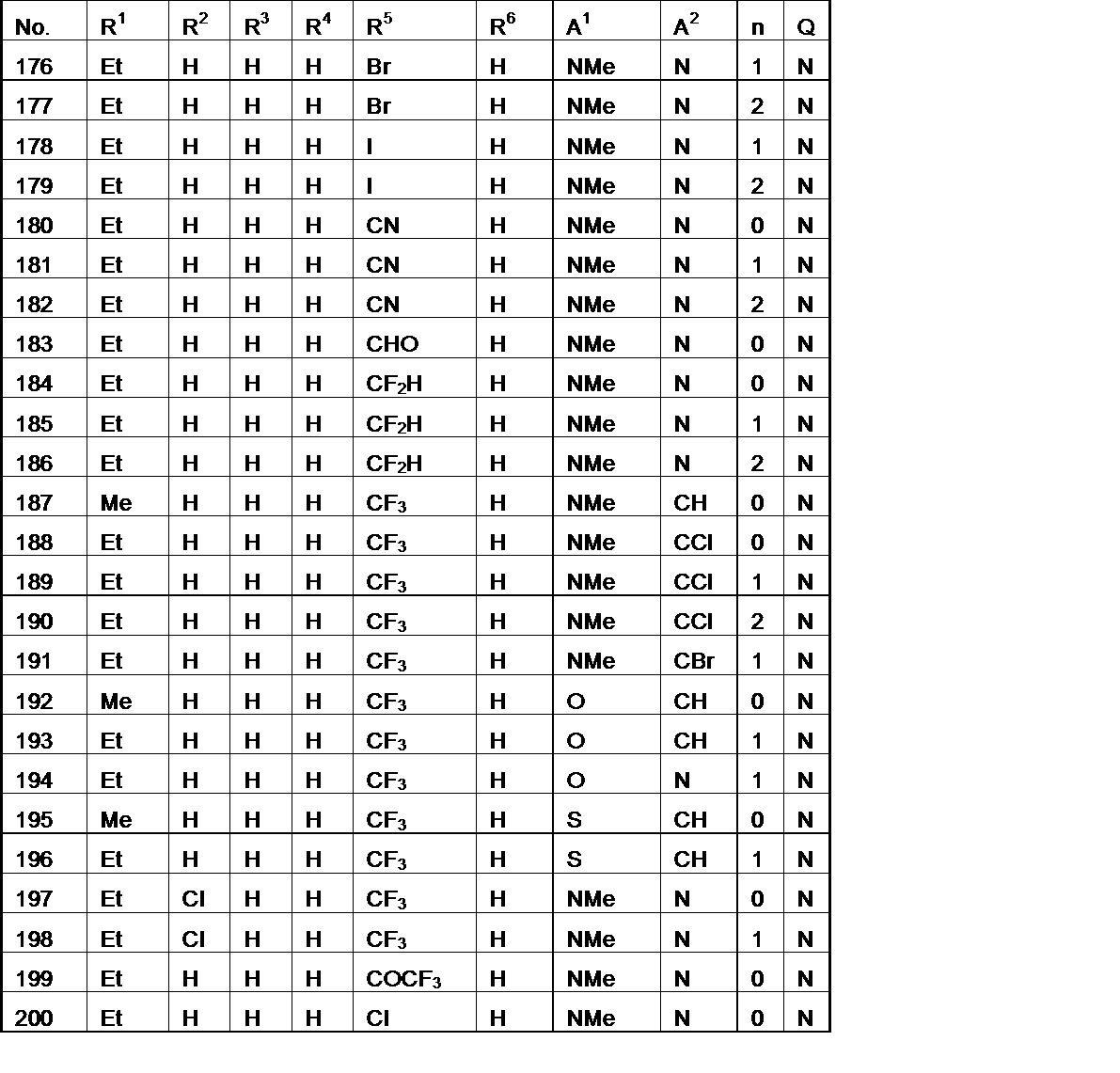 Figure JPOXMLDOC01-appb-T000010