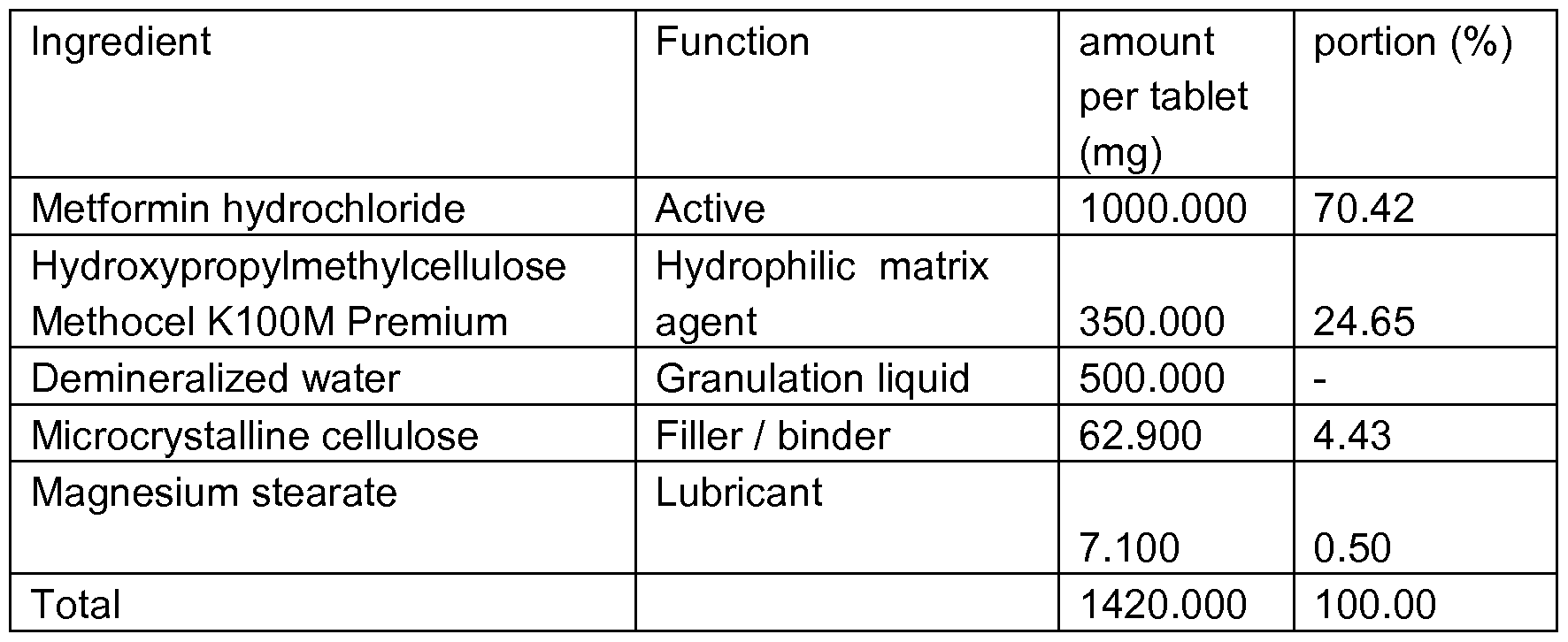 Figure imgf000026_0002