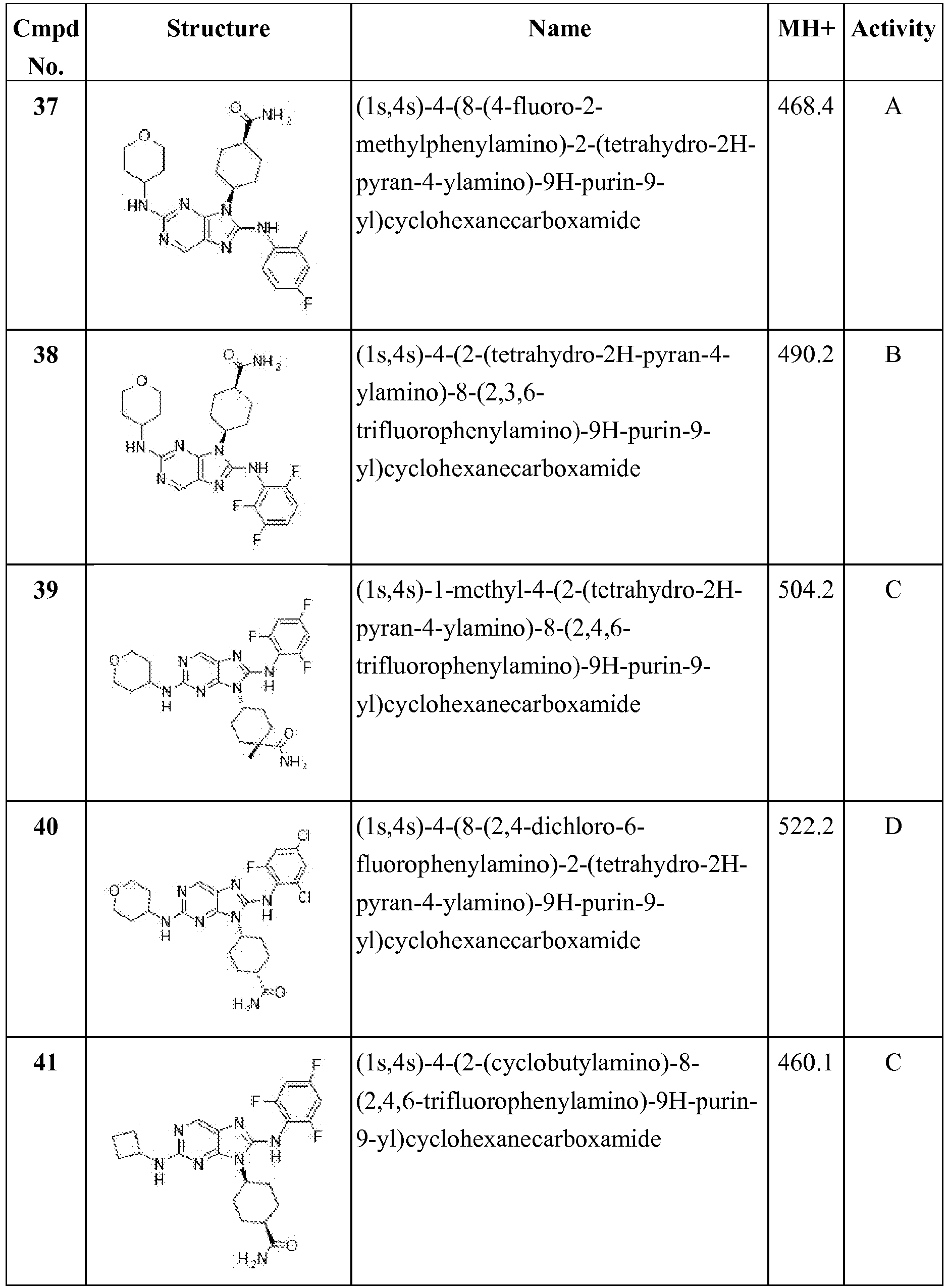 Figure imgb0117