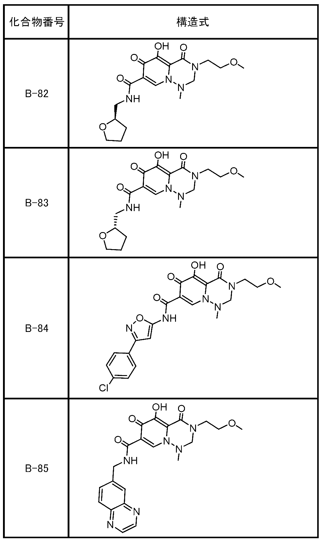 Figure JPOXMLDOC01-appb-T000034