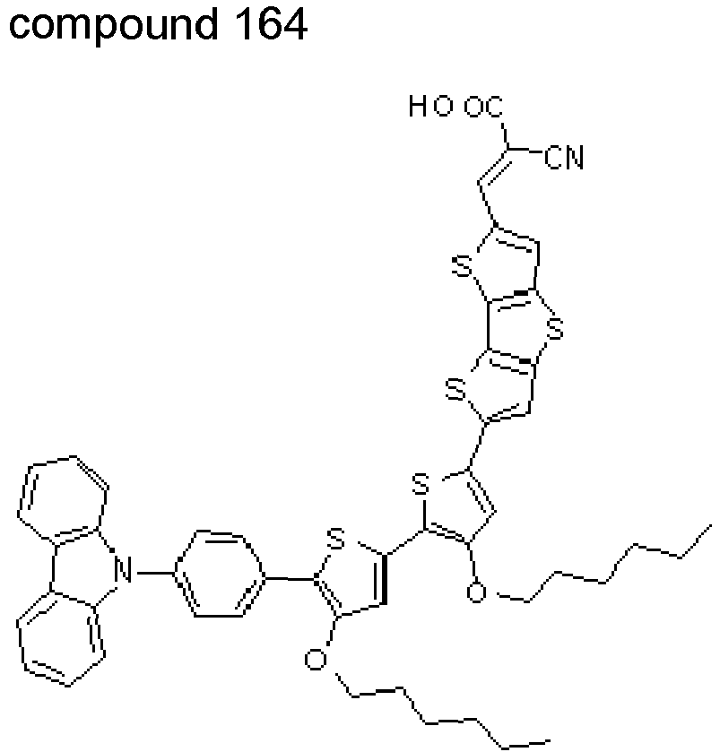 Figure imgb0145