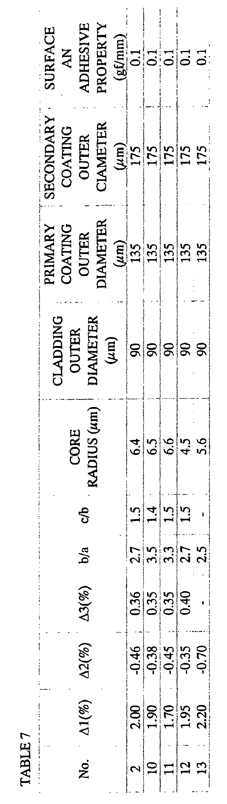 Figure 00290001