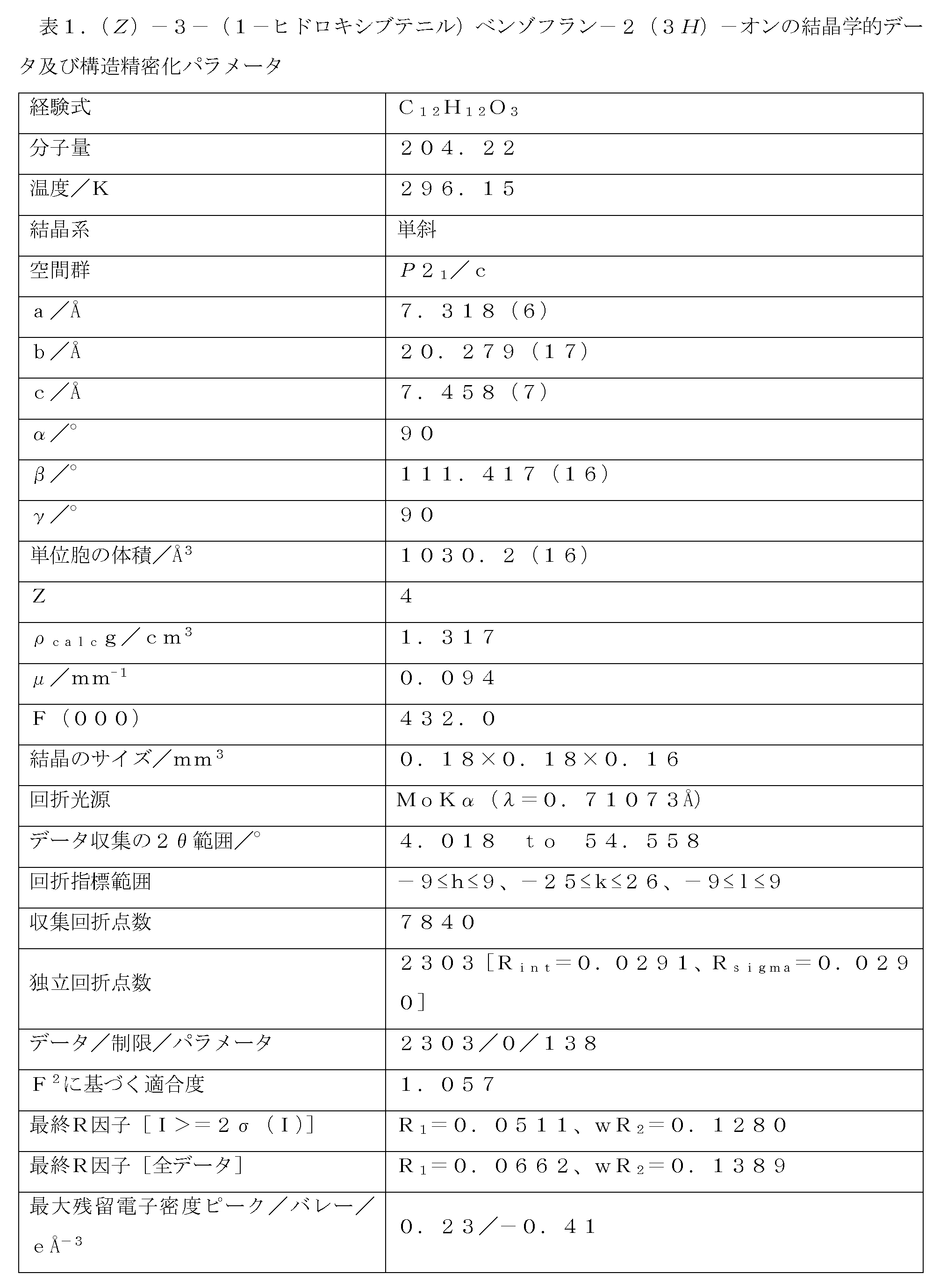 Figure 0007686873000006