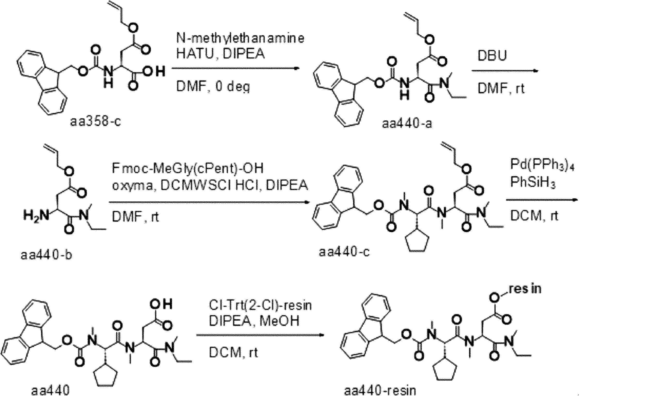 Figure JPOXMLDOC01-appb-I000264