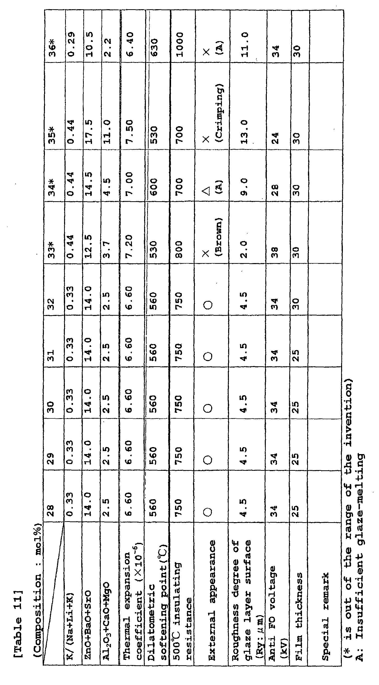 Figure 00550001