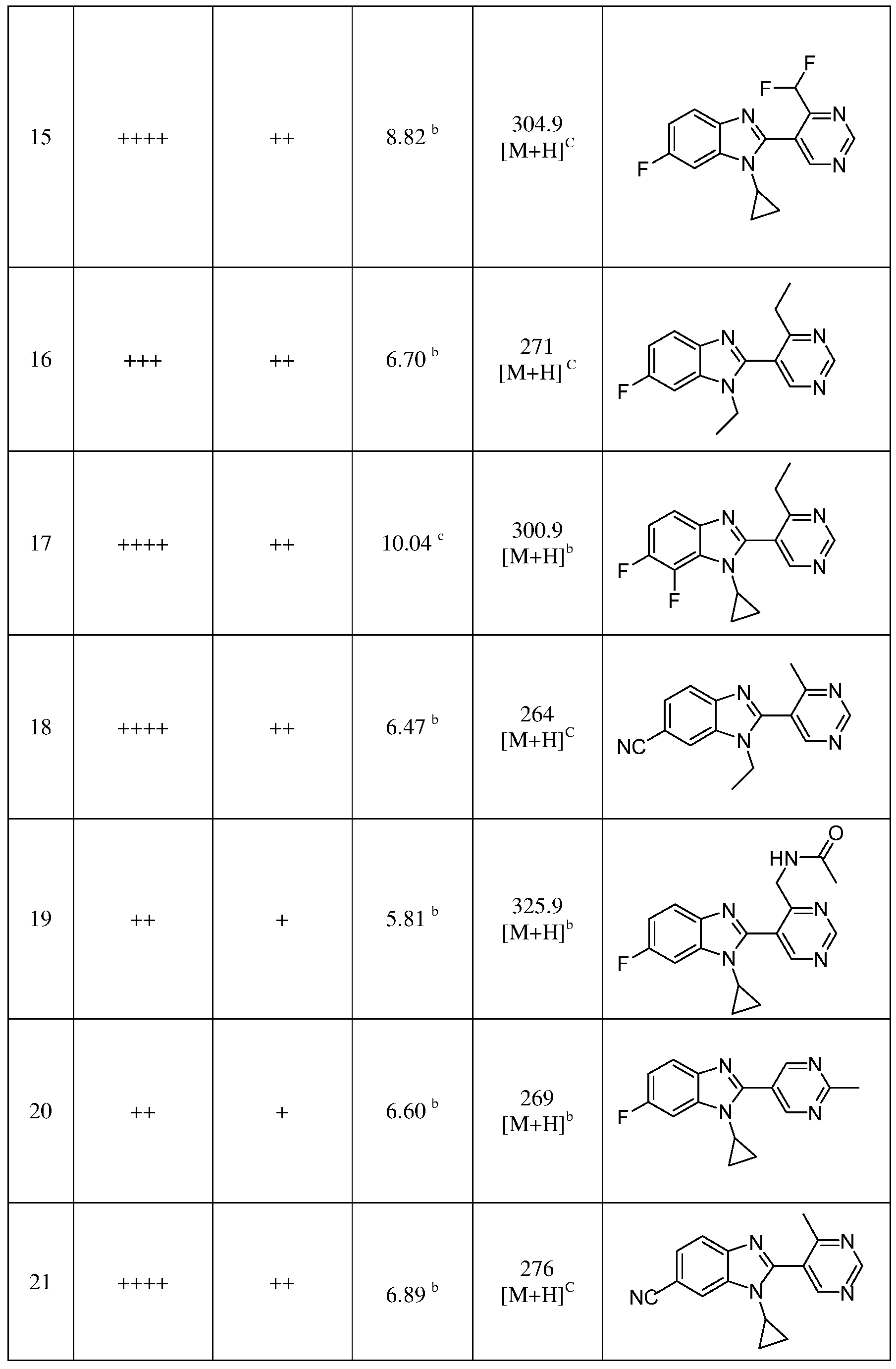 Figure imgf000153_0001