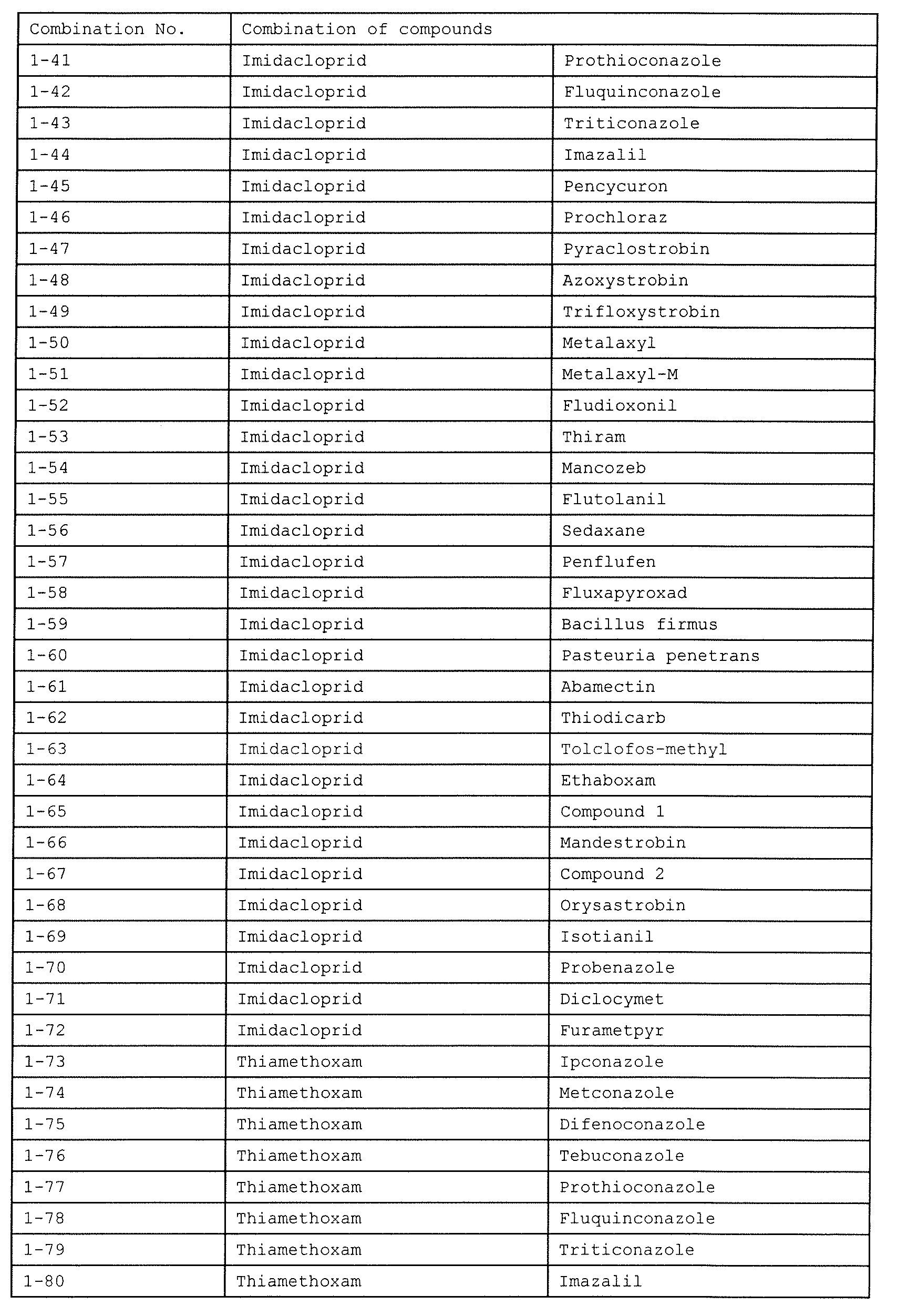 Figure JPOXMLDOC01-appb-I000003