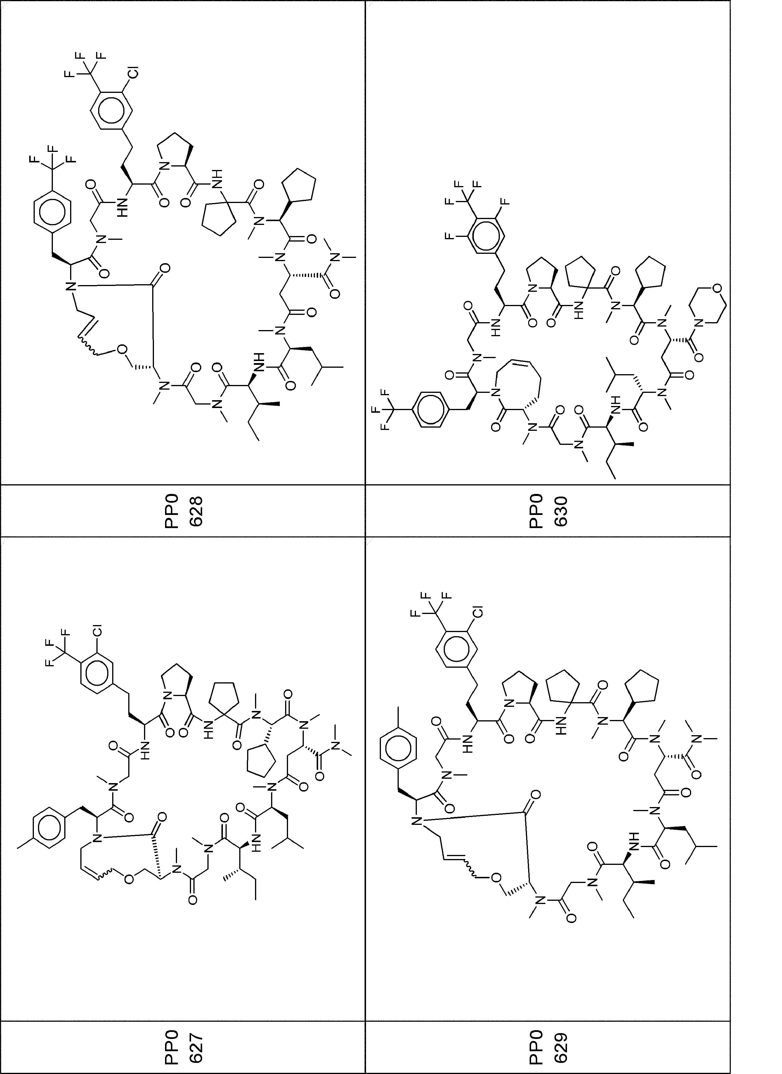 Figure JPOXMLDOC01-appb-I000654